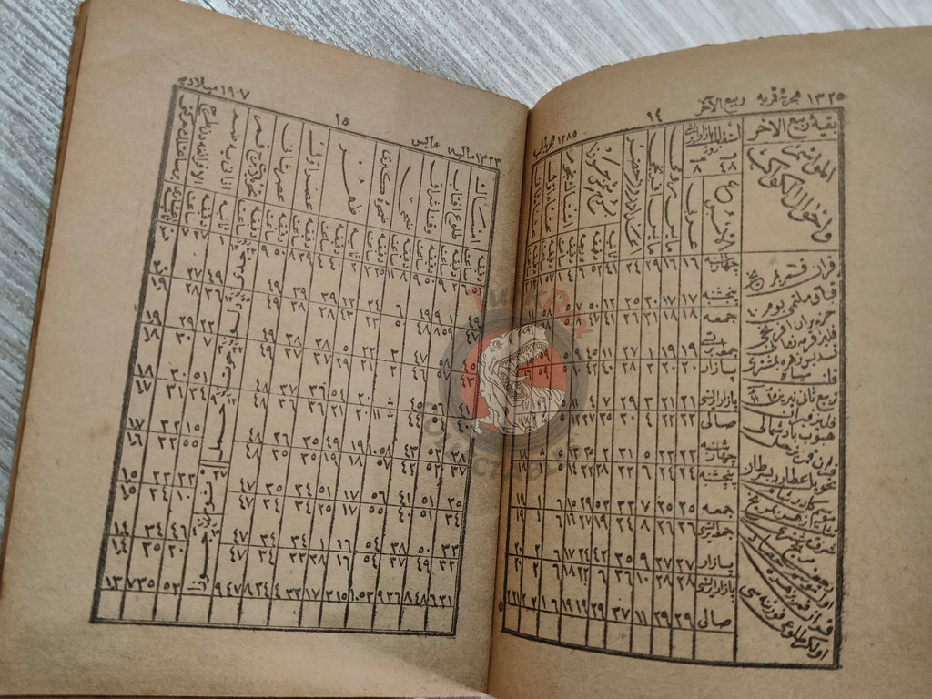 Annual Calender 1907 Ottoman Turkish 1325 Stars Alchemy Astronomer Zodiac Empire