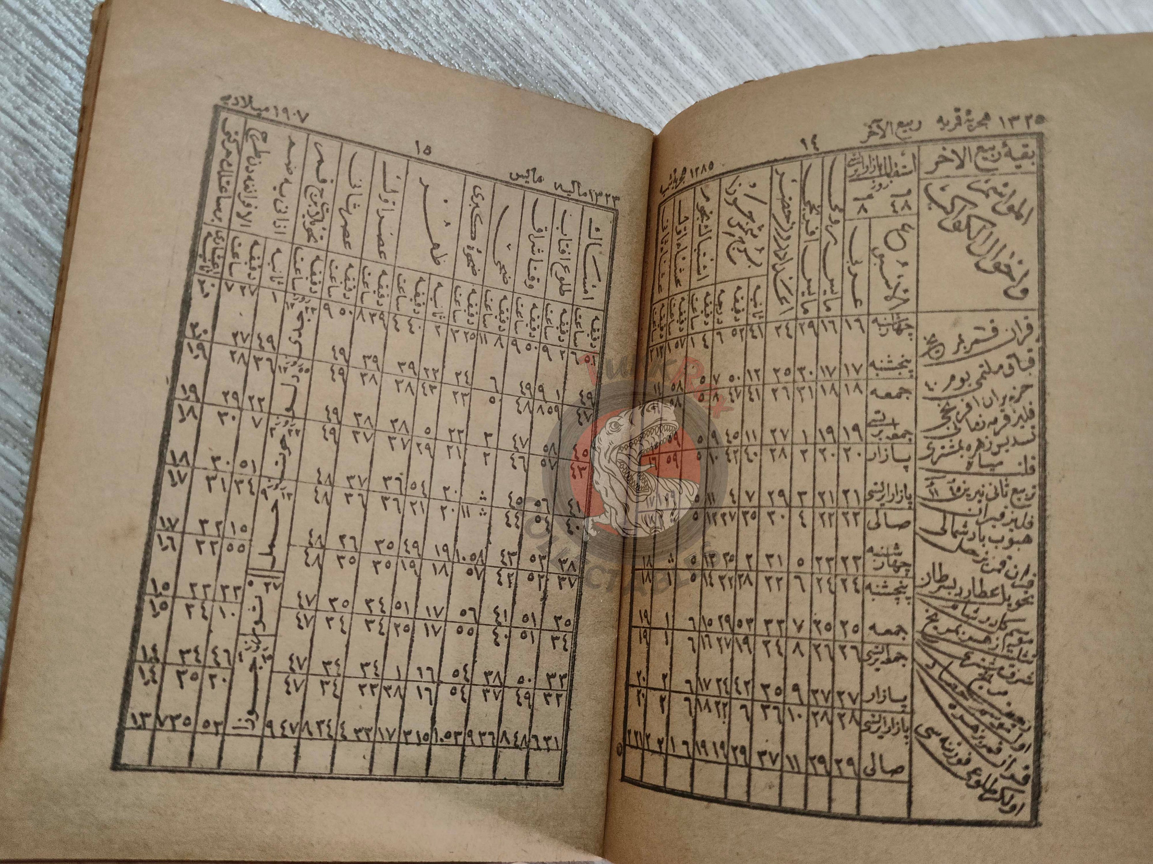 Annual Calender 1907 Ottoman Turkish 1325 Stars Alchemy Astronomer Zodiac Empire