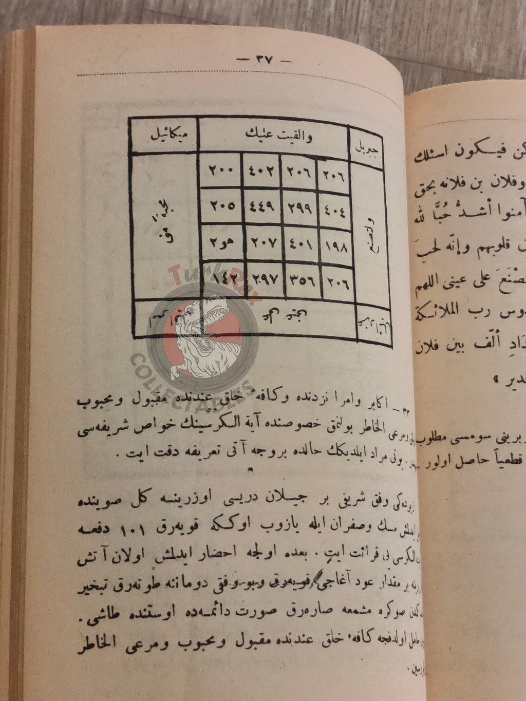 Kenzü’l-Havâs 1914 Ottoman Islamic Occult Havass Vefq Spells Charm Book Islam Talisman