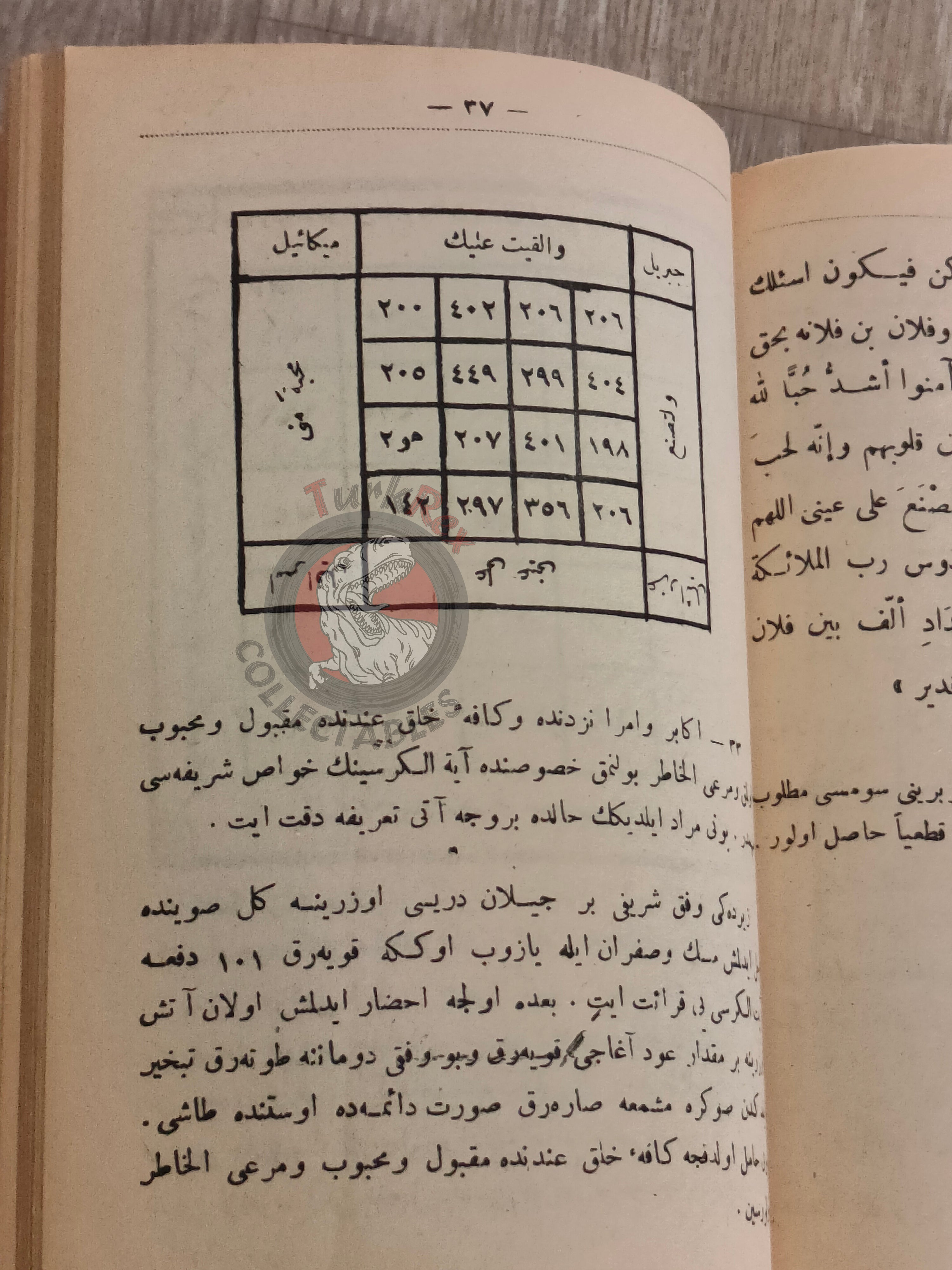 Kenzü’l-Havâs 1914 Ottoman Islamic Occult Havass Vefq Spells Charm Book Islam Talisman