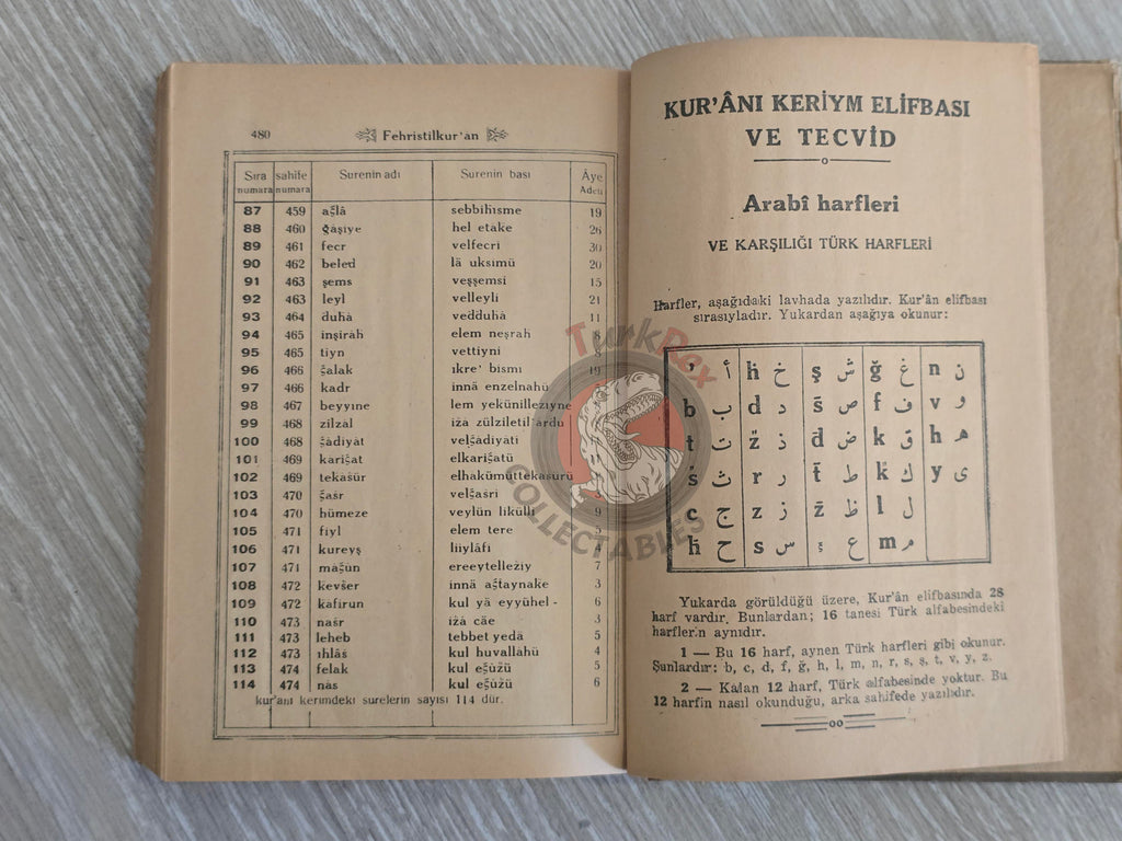 Qur'an Holy Quran Turkish & Arabic The First Latin Script Transliteration in Turkey Koran