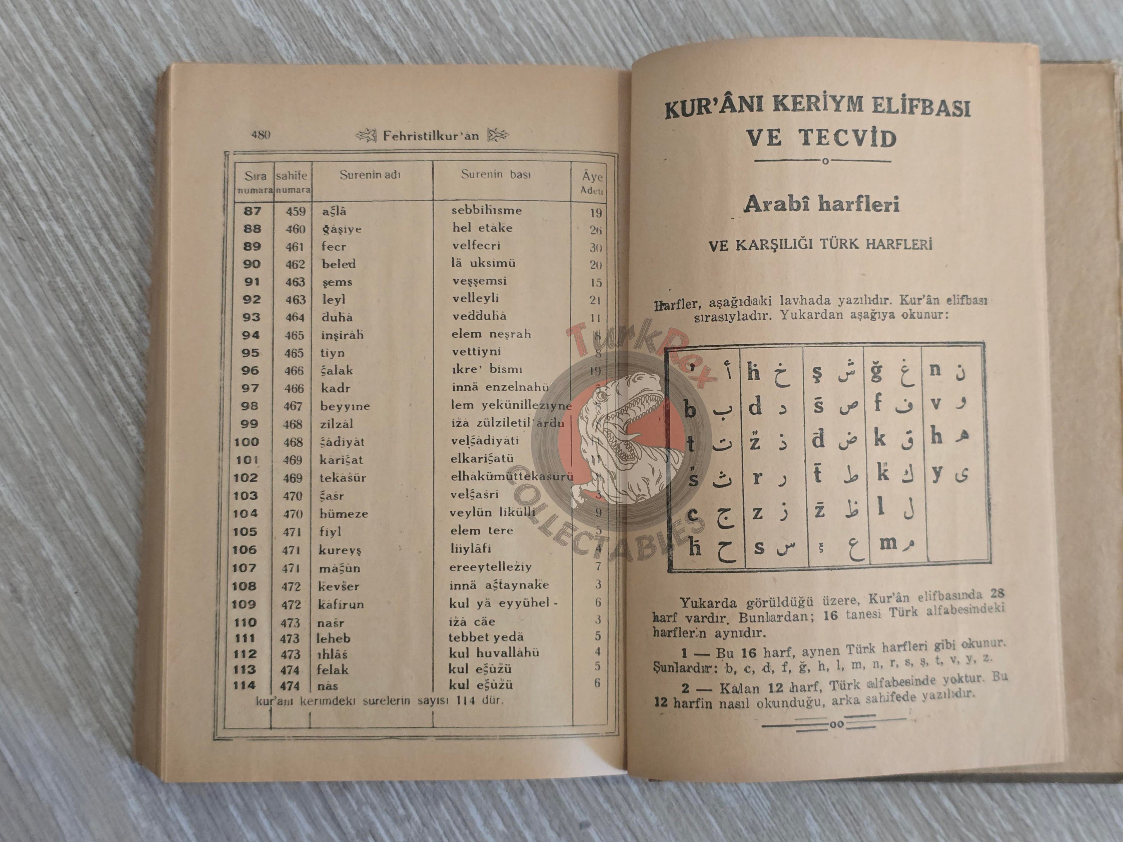 Qur'an Holy Quran Turkish & Arabic The First Latin Script Transliteration in Turkey Koran