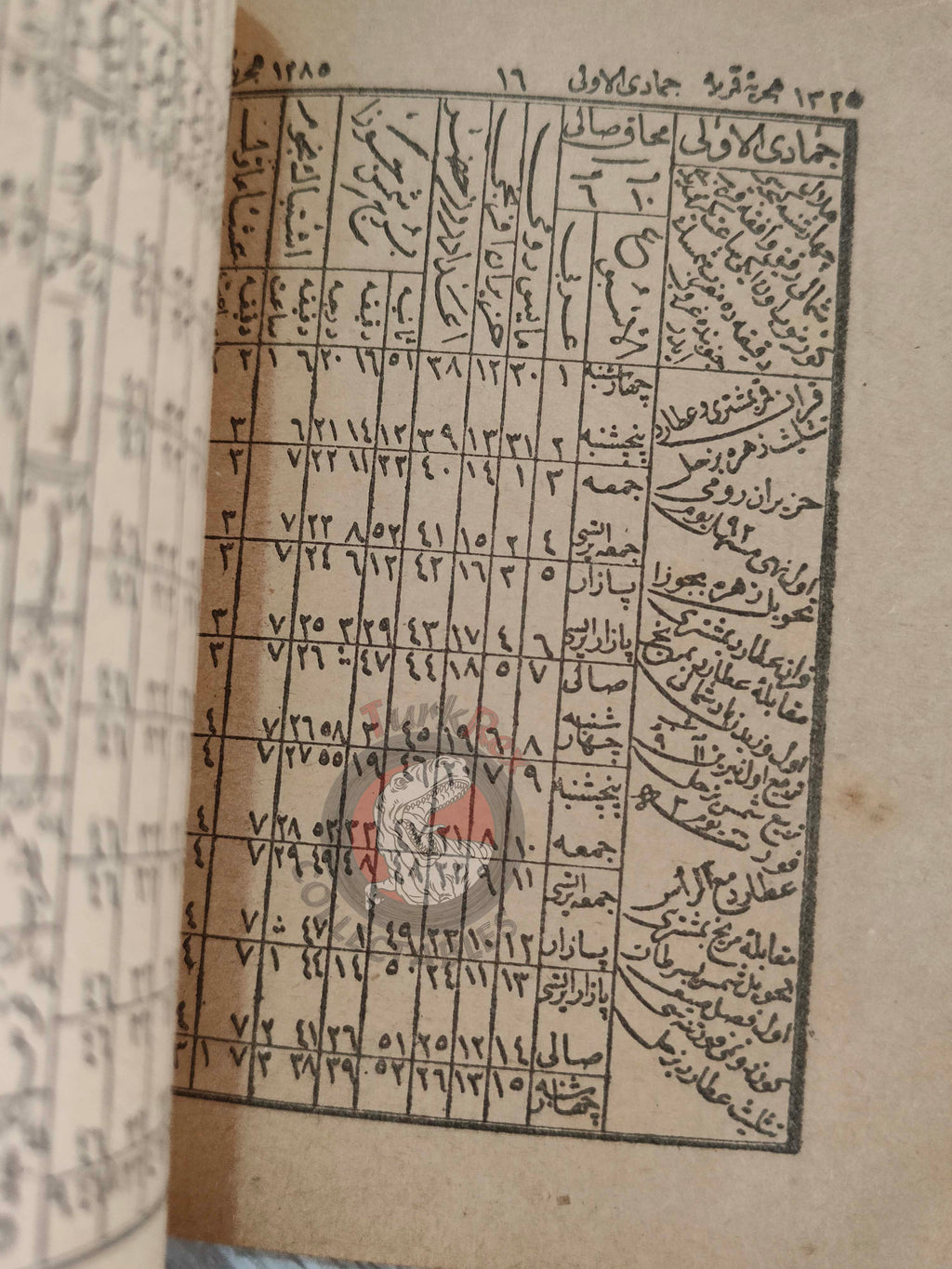 Annual Calender 1907 Ottoman Turkish 1325 Stars Alchemy Astronomer Zodiac Empire