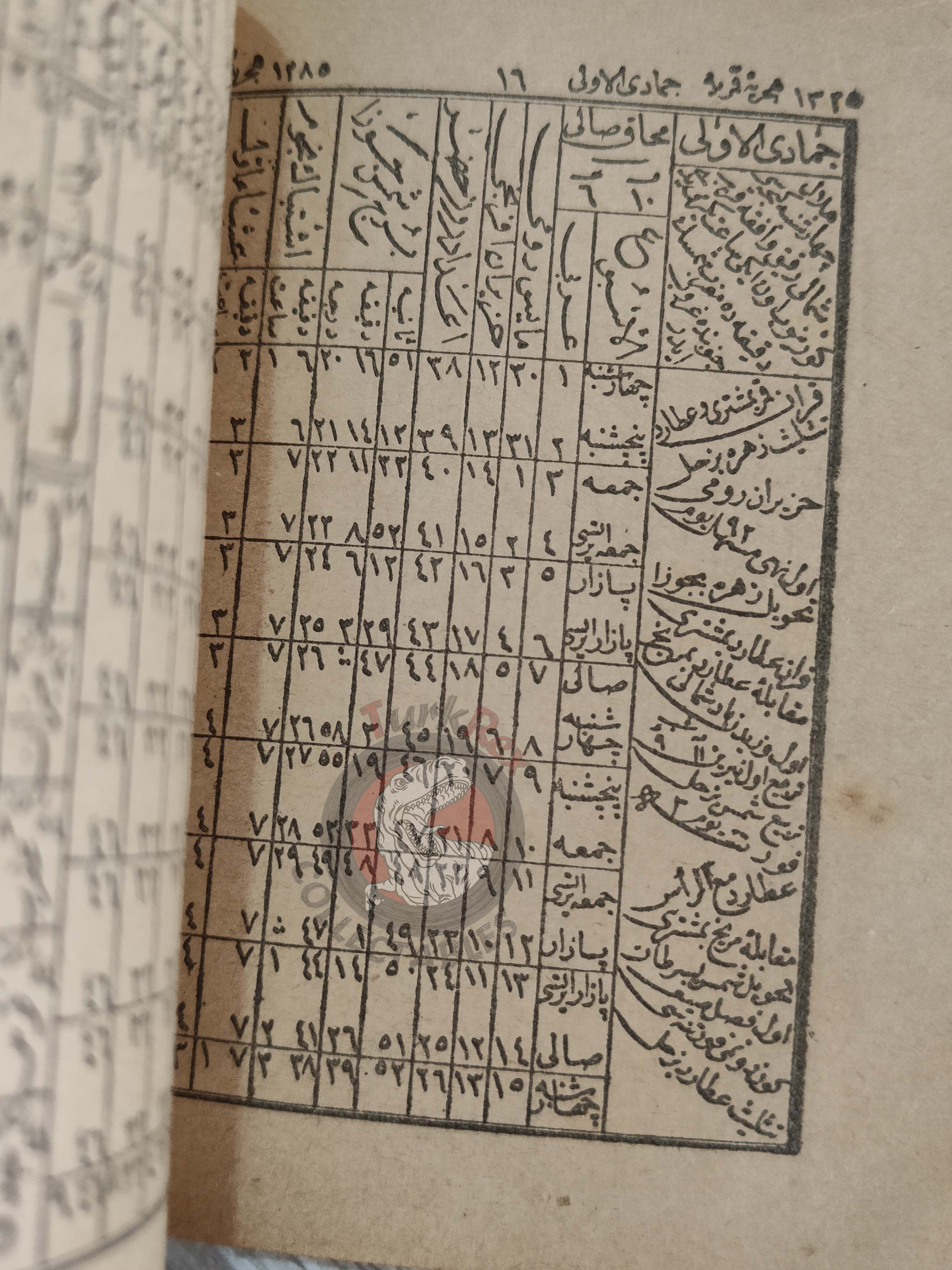 Annual Calender 1907 Ottoman Turkish 1325 Stars Alchemy Astronomer Zodiac Empire