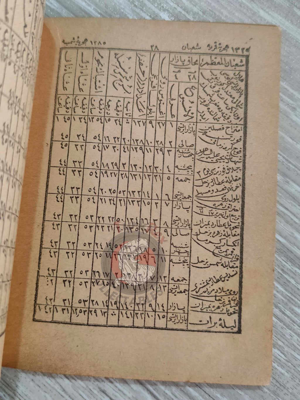 Annual Calender 1907 Ottoman Turkish 1325 Stars Alchemy Astronomer Zodiac Empire