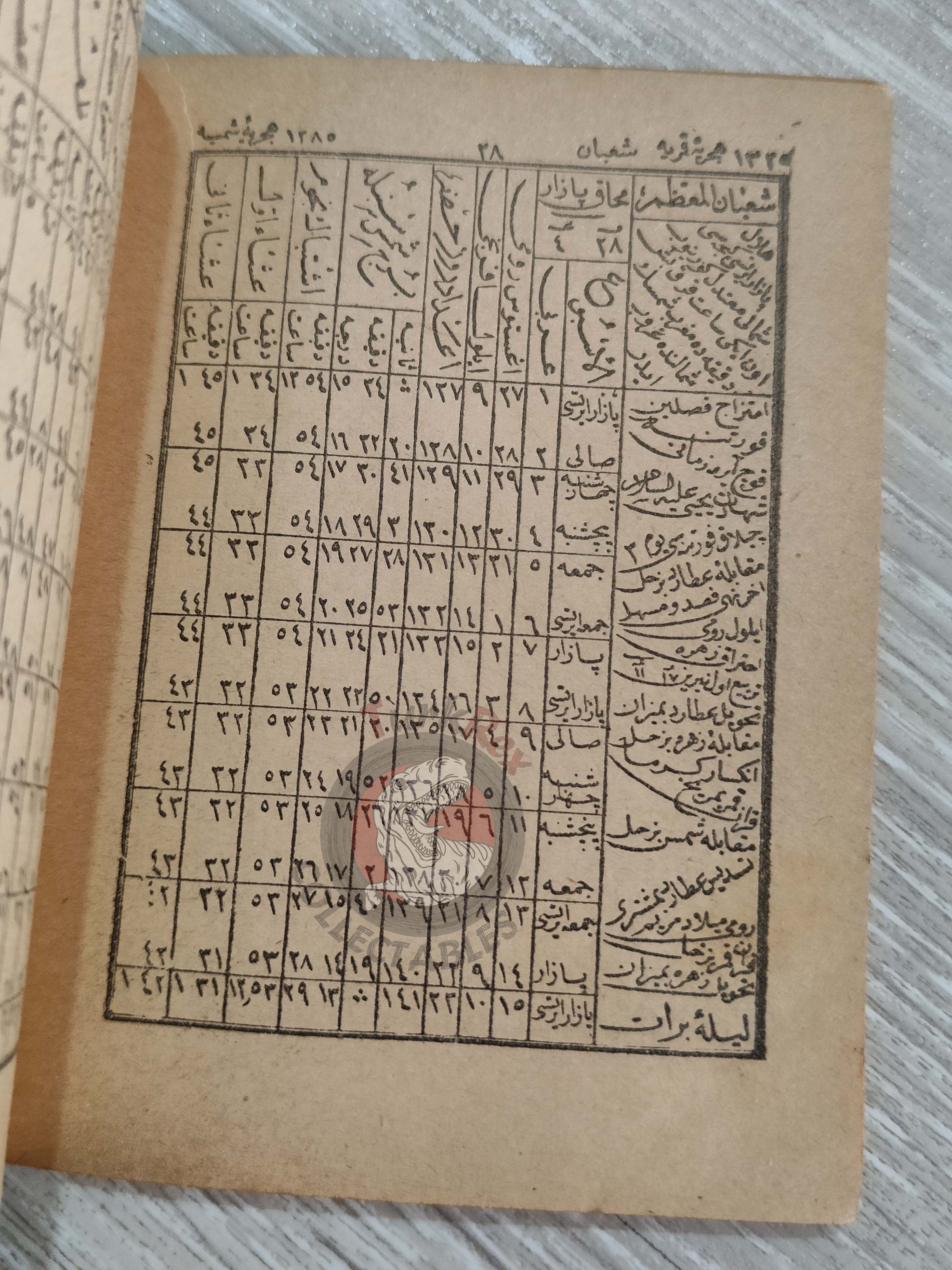Annual Calender 1907 Ottoman Turkish 1325 Stars Alchemy Astronomer Zodiac Empire