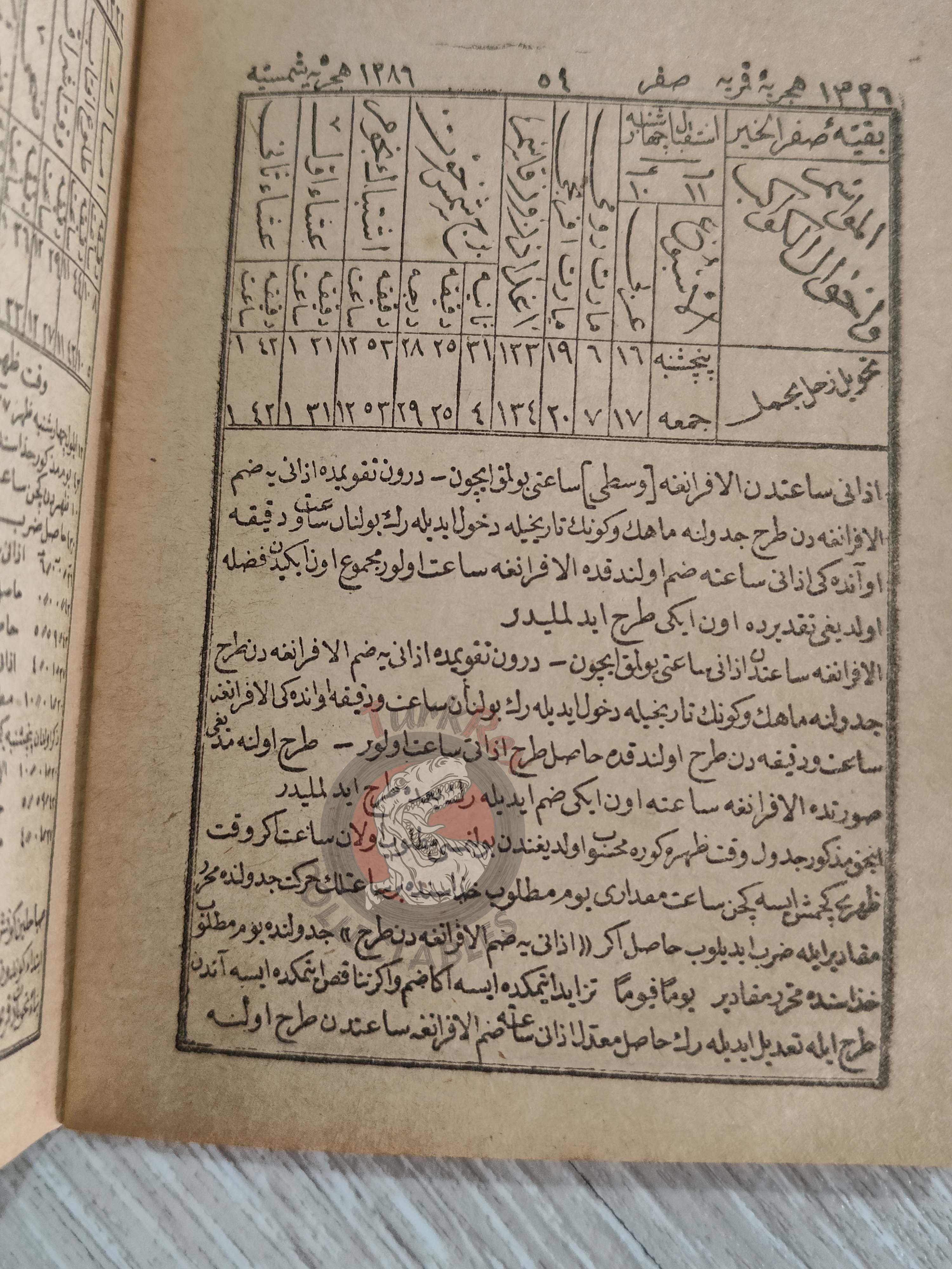 Annual Calender 1907 Ottoman Turkish 1325 Stars Alchemy Astronomer Zodiac Empire