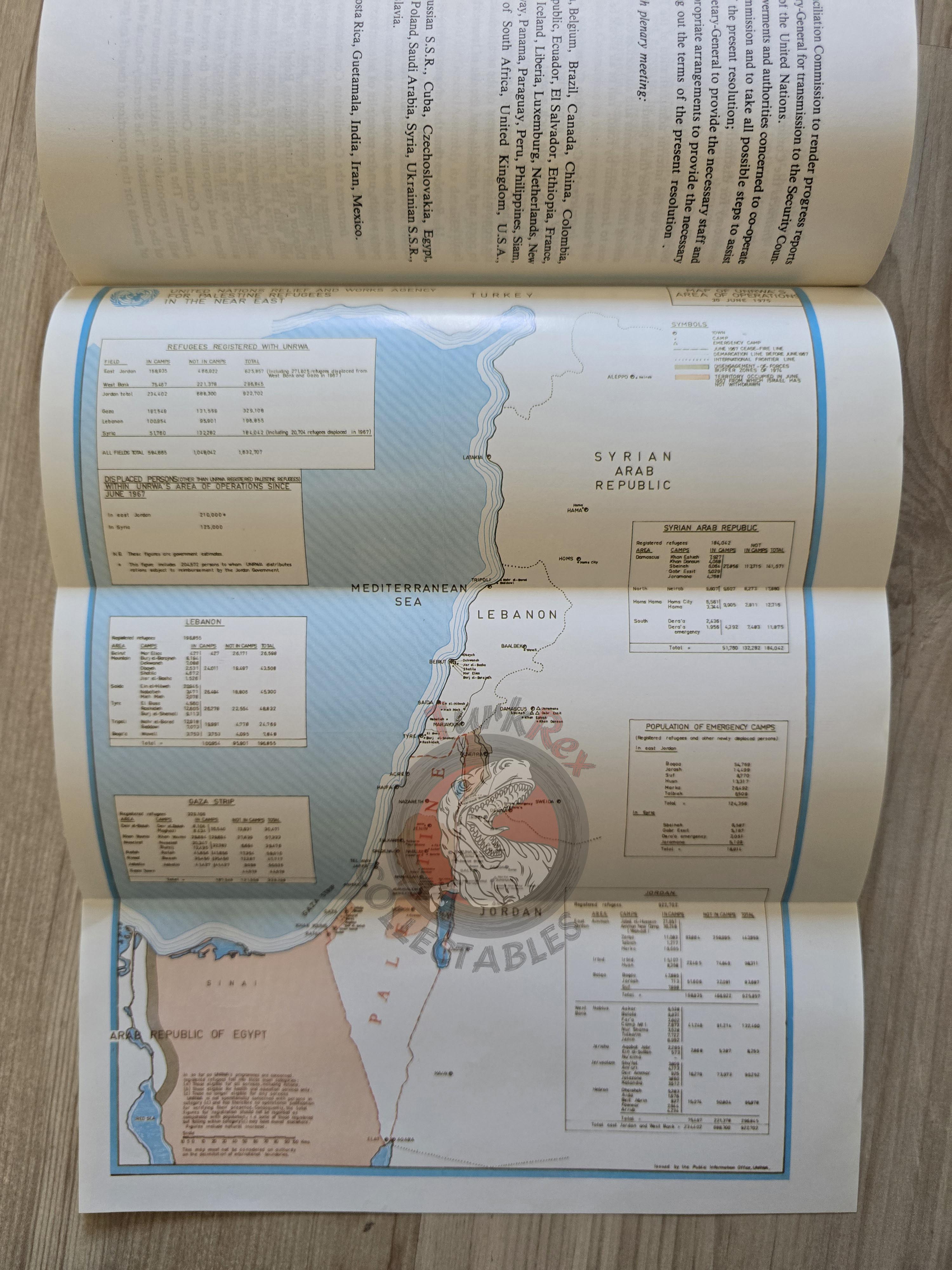 R. Halloum – Palestine Through Documents English Book Turkey with maps