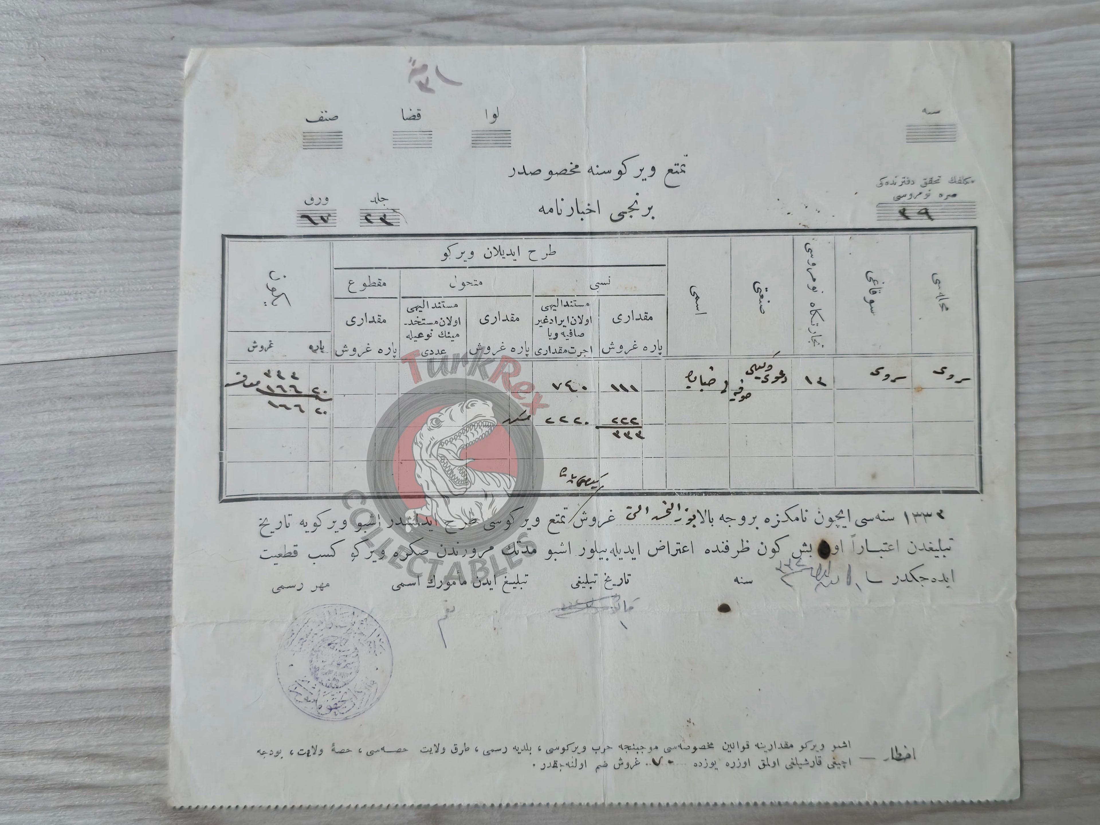 Ottoman Income Tax Notification 1916 Attorney Sofia Ziya Bey Balkans Empire