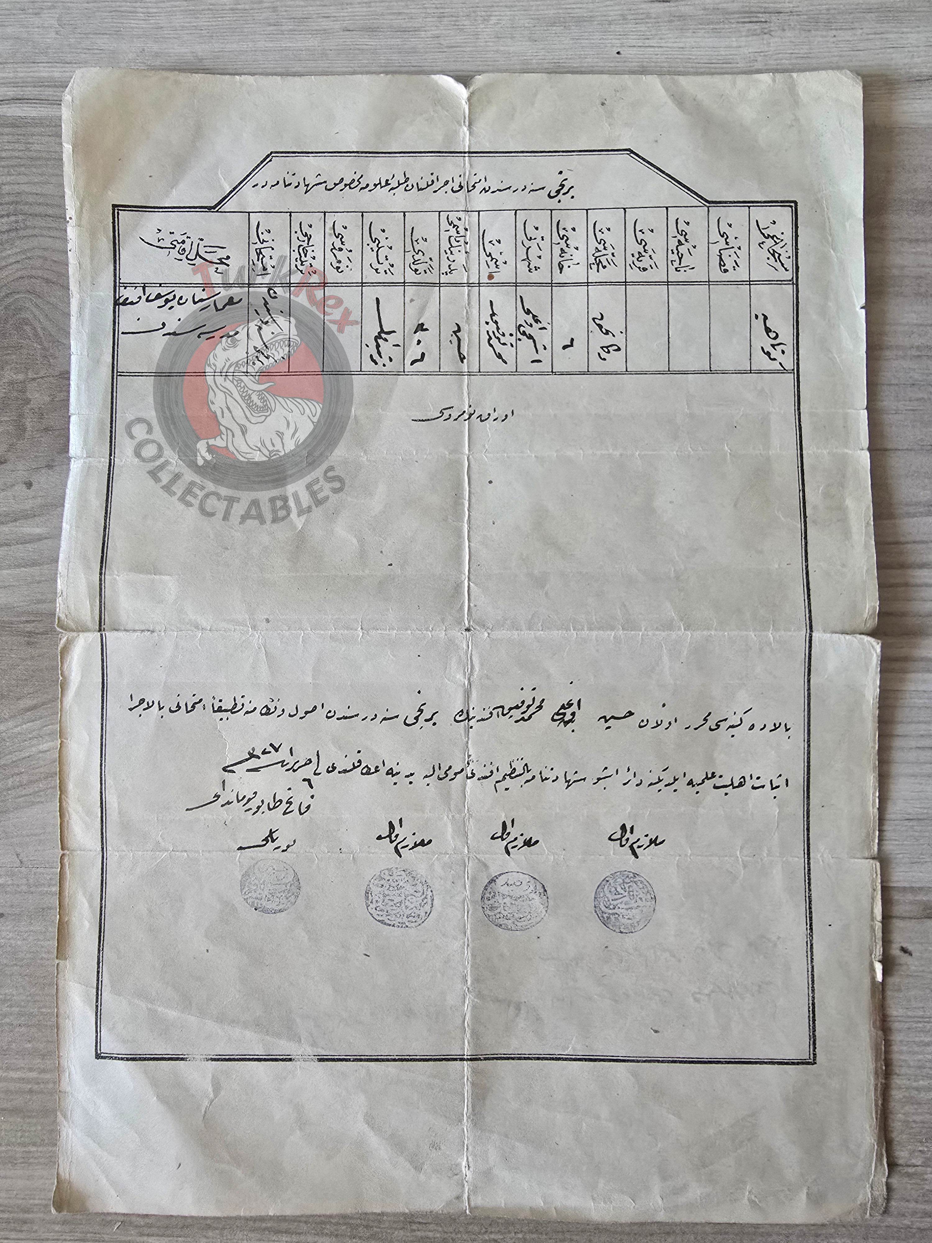 Ottoman 1911 Student Certificate of Examination and Military Service Defermet Army Istanbul WW1