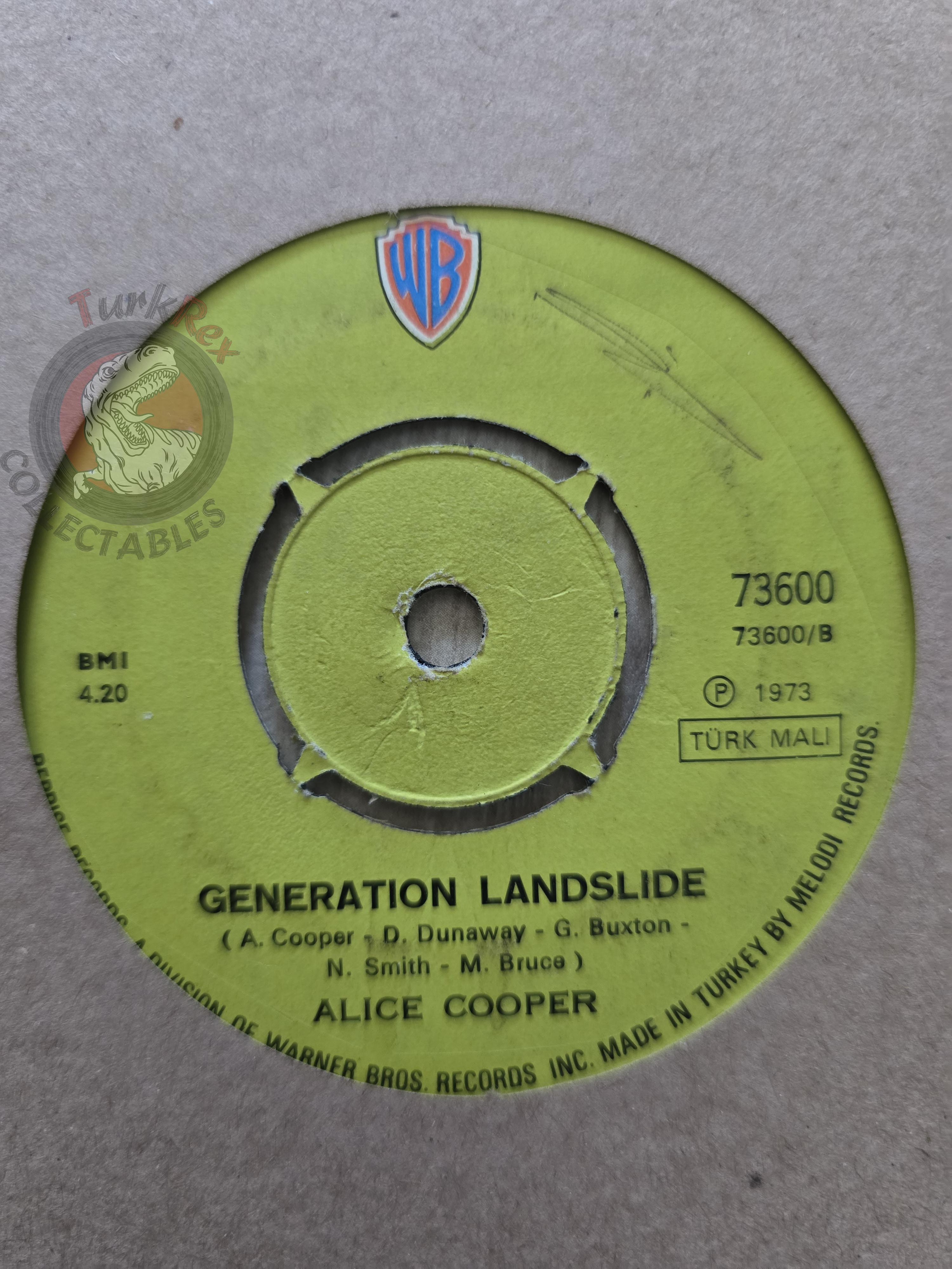 Alice Cooper – Hello Hurray 7"  Turkish Pressing Vinyl Turkey Edition