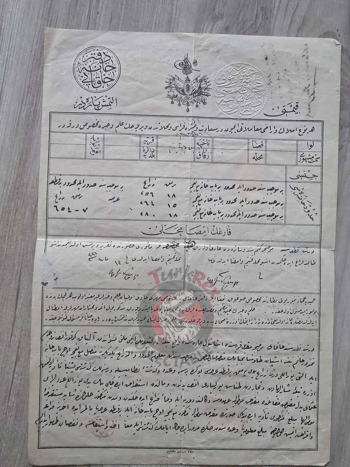Ottoman 1905 Land Deed House in İstanbul Makriköy Title Armenian Citizens Greek Greece Tavshanjian