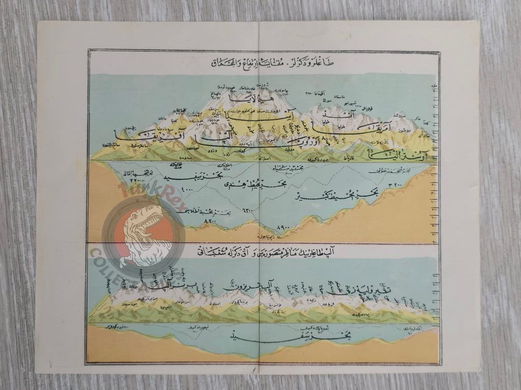 Ottoman Diagram World's Highest Mountains and Deepest Points of the Oceans Alps Himalayas