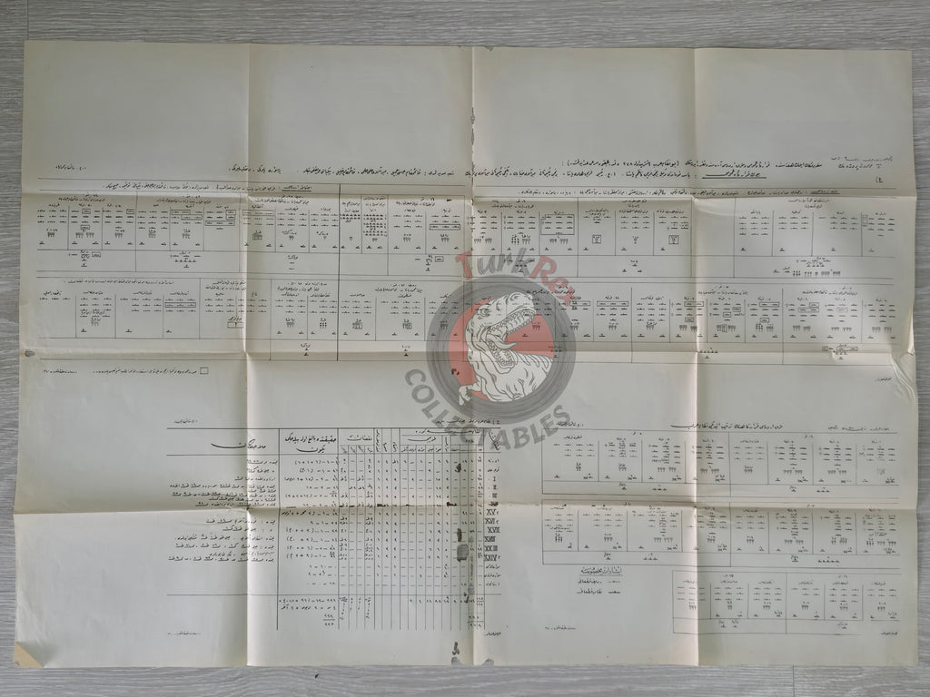 Balkan Wars - Eastern Army Order of Battle Sheet Ottoman Empire Military