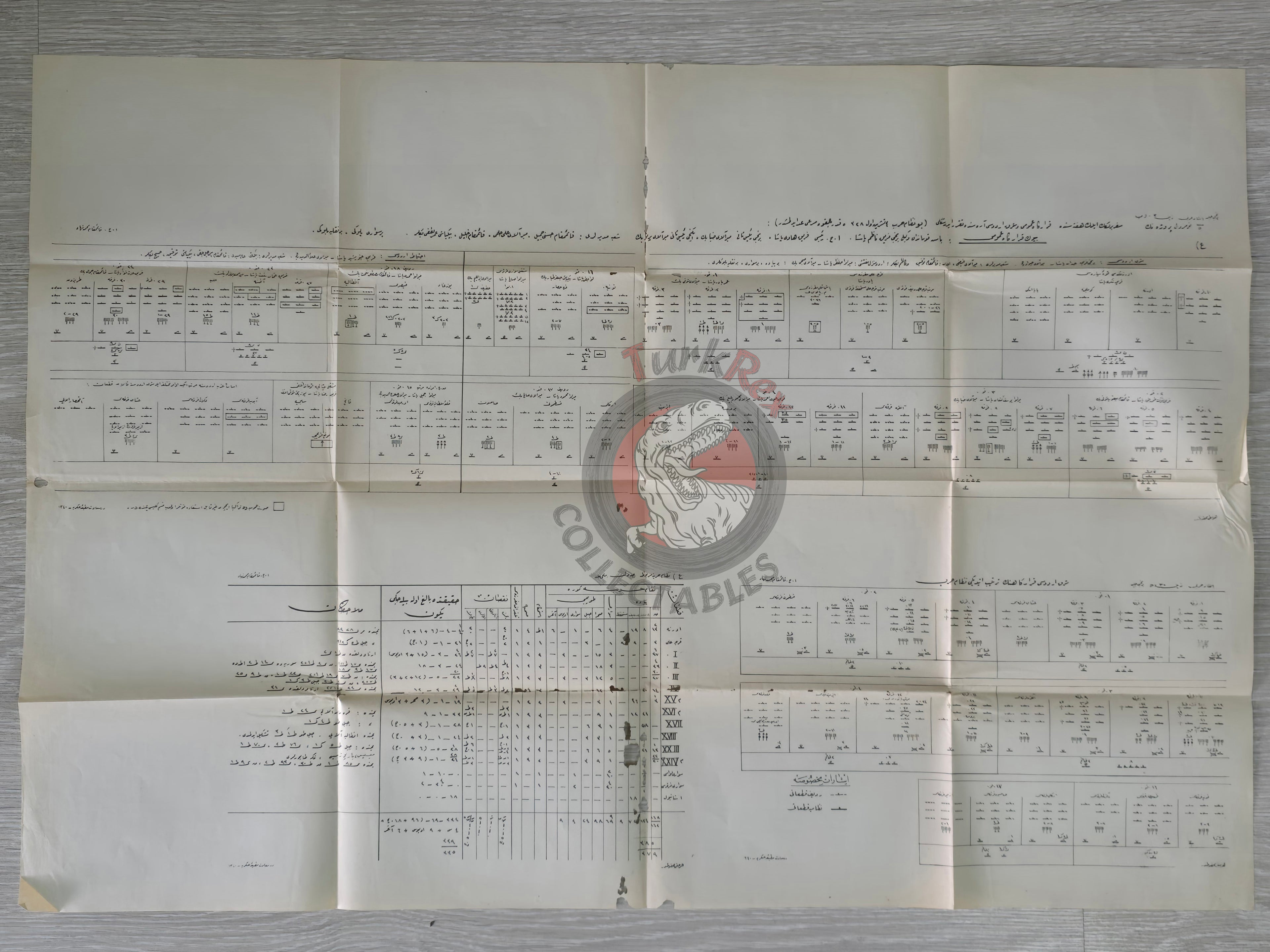 Balkan Wars - Eastern Army Order of Battle Sheet Ottoman Empire Military