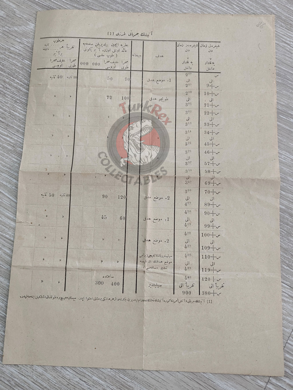 Ottoman Turkish Artillery Manual - Light Field Howitzer Instruction Manual Military Army