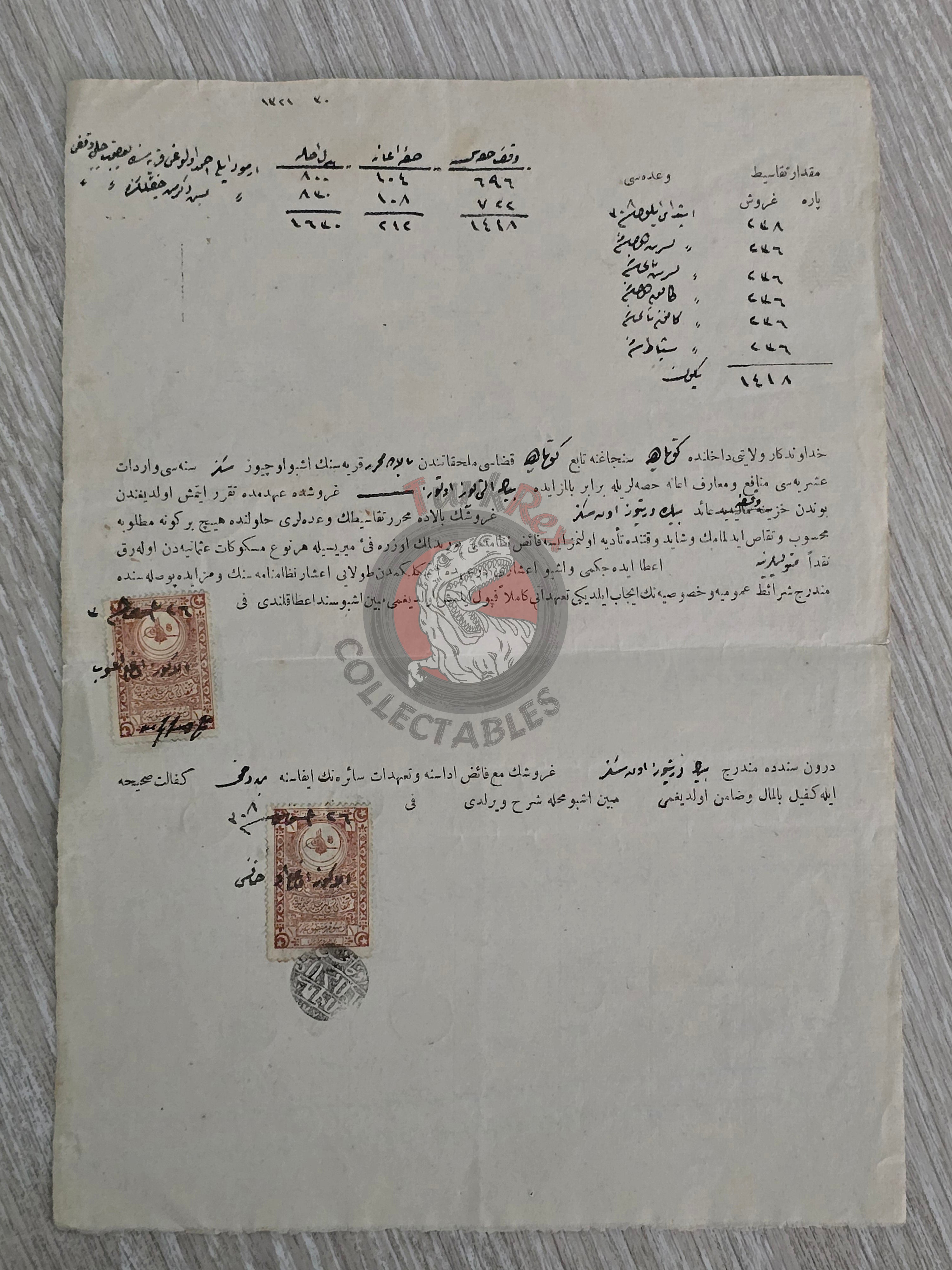 Ottoman 1892 Tax Farming (İltizam) Document Kütahya Armenian Citizen Armenia