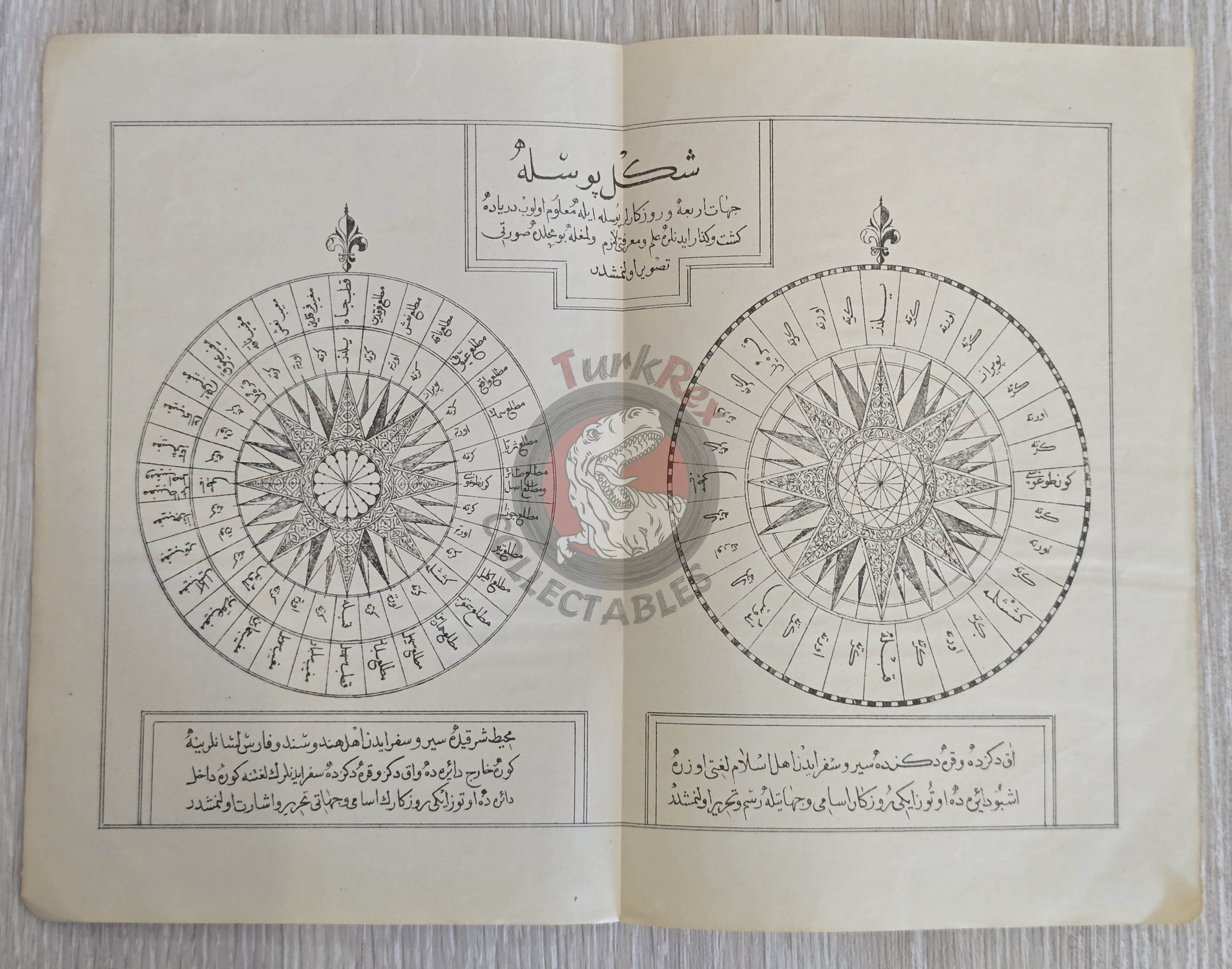Ottoman Empire Wind Chart Compass Rose Diagram 1913 Katip Çelebi Mediterranean Black Sea