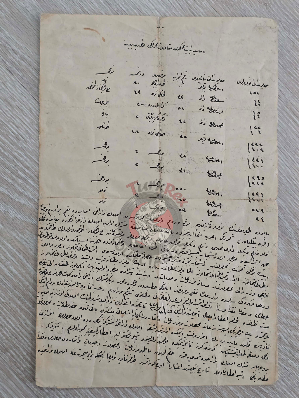 Ottoman 1911 Legal Notice Property Dispute in Amasya Deputy Governor Muş Armenian Citizens Armenia