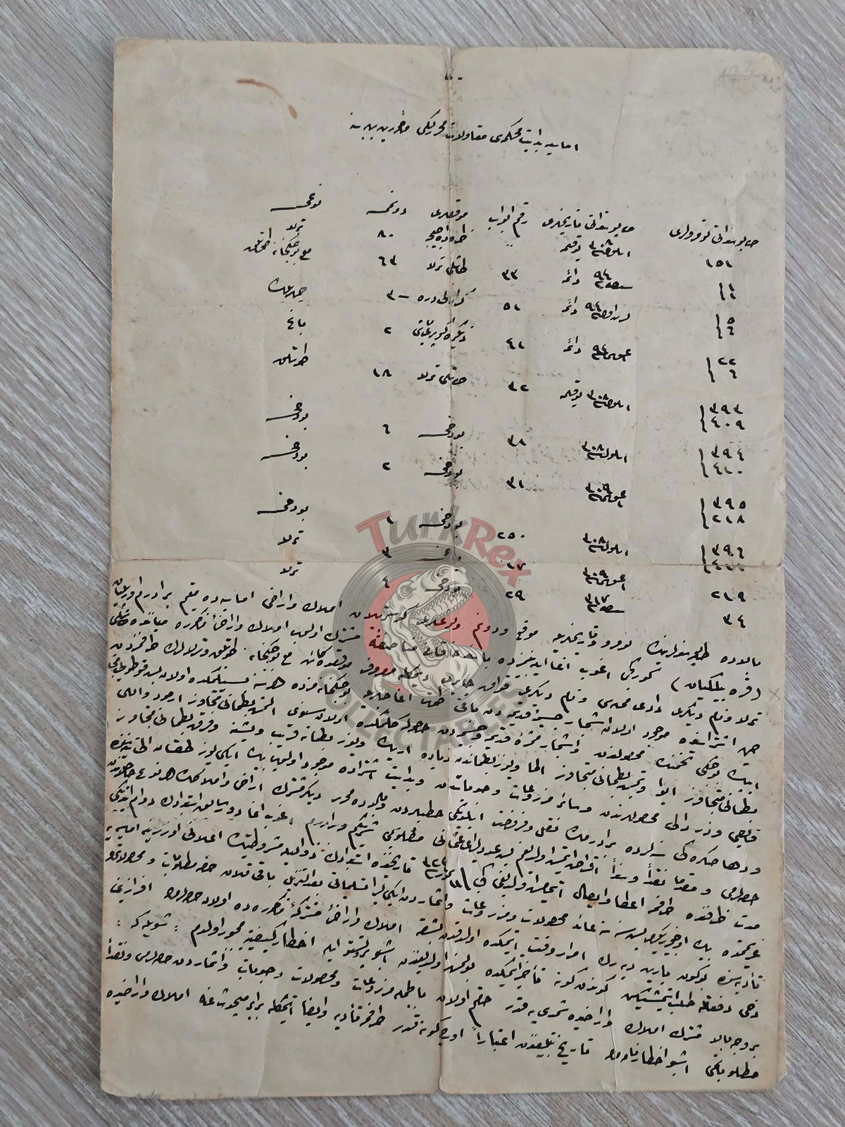 Ottoman 1911 Legal Notice Property Dispute in Amasya Deputy Governor Muş Armenian Citizens Armenia