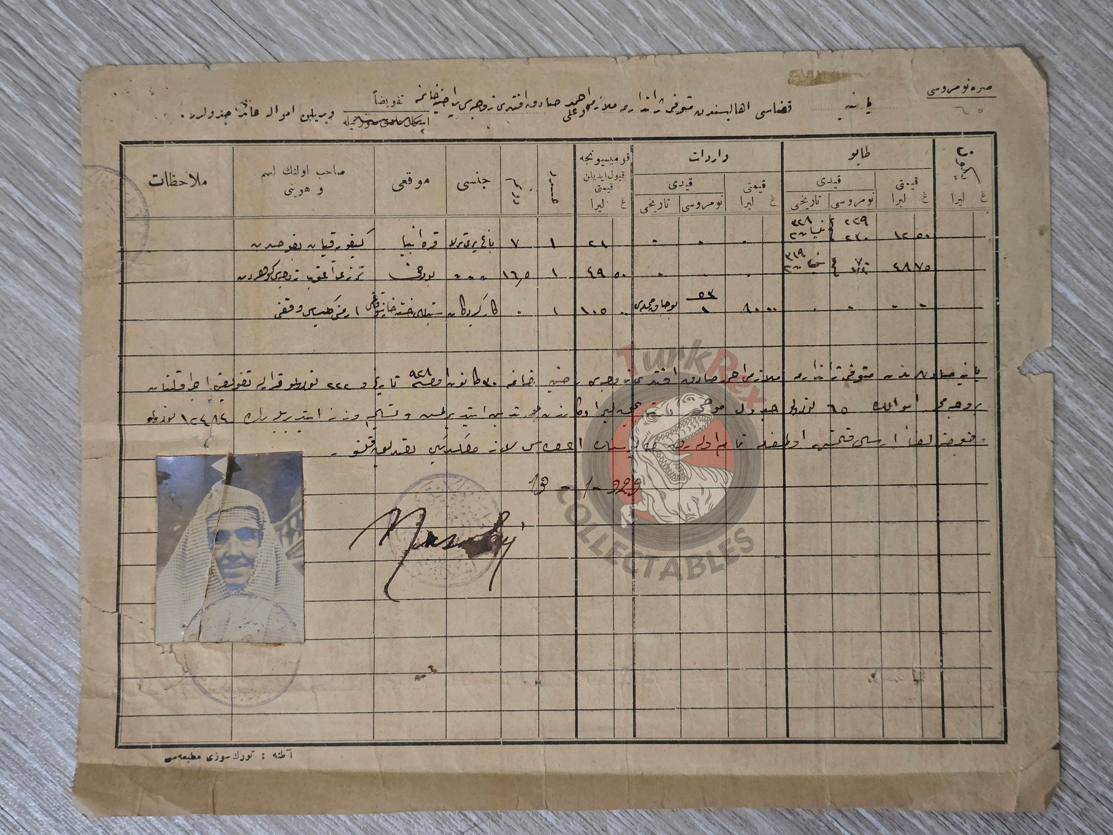 Ottoman Turkish Document on Emval-i Metruke Armenian Properties Armenia Balkans Adana