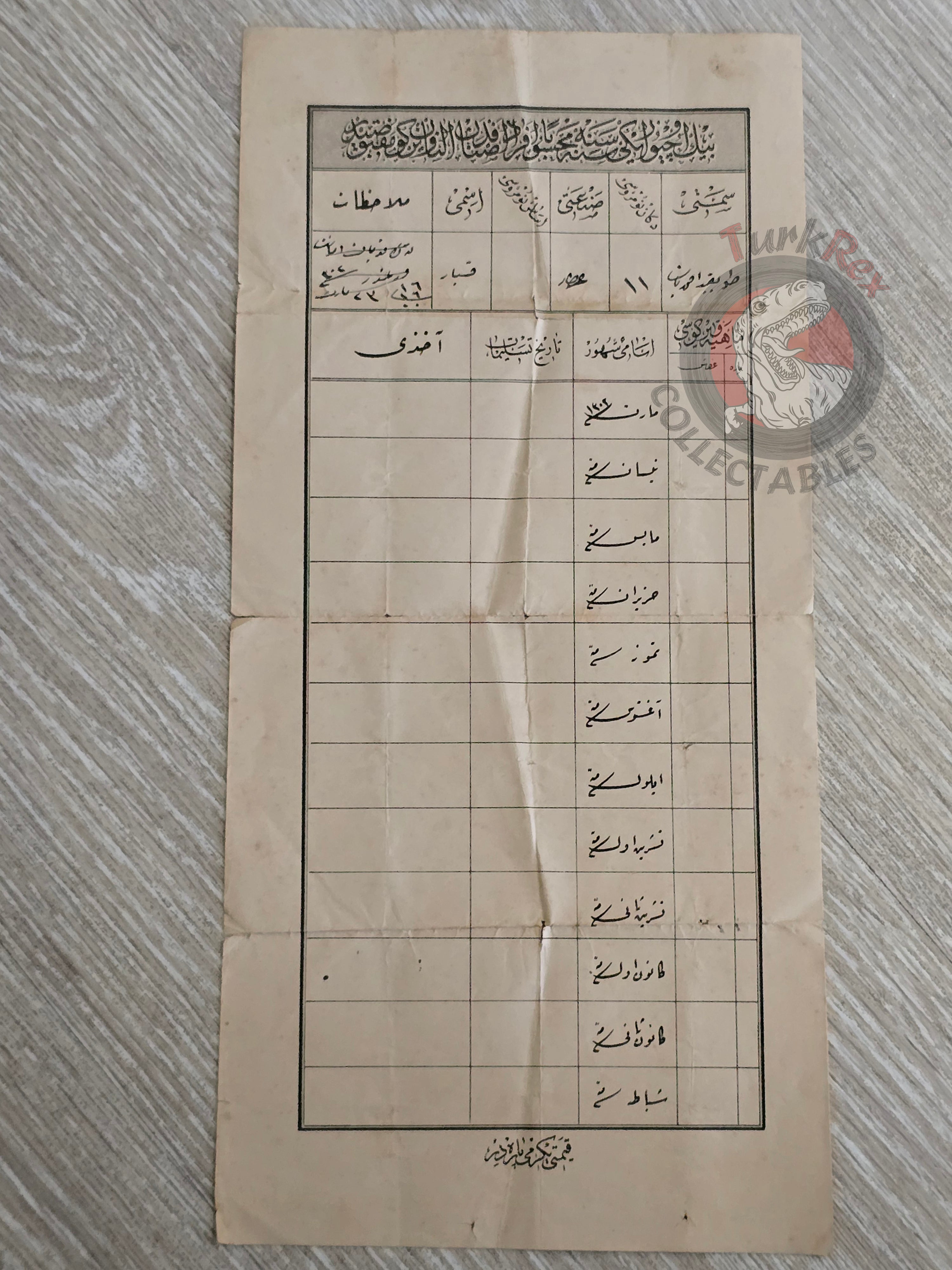 Ottoman Tradesman Tax Receipt 1886 Armenian Citizen Attar Armenia