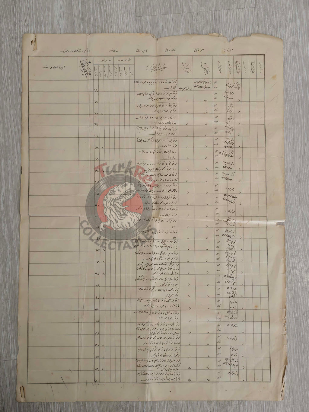 Greece Pyrgos Ottoman Property and Land Tax Register Empire Balkans Yelbergos