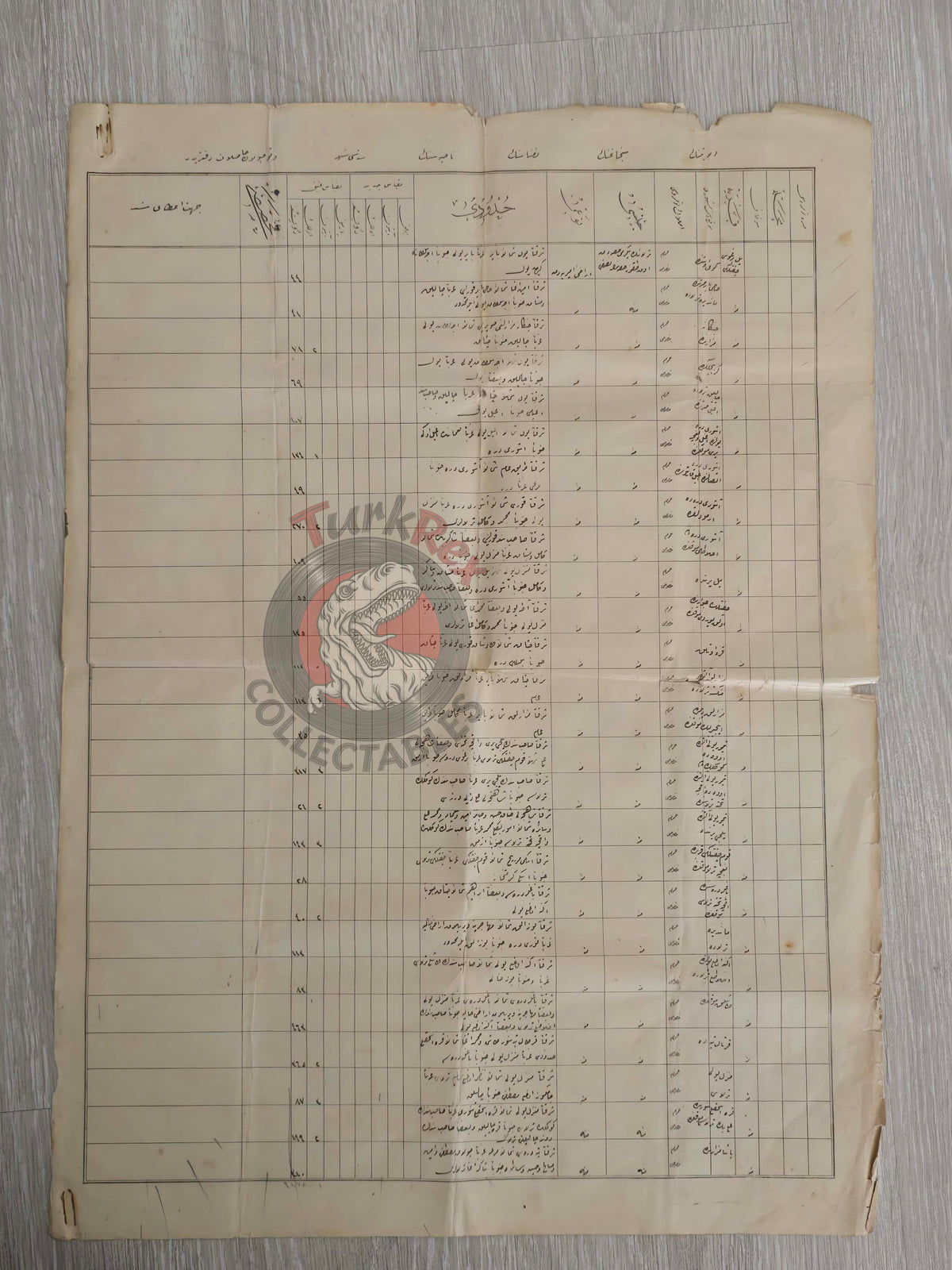 Greece Pyrgos Ottoman Property and Land Tax Register Empire Balkans Yelbergos