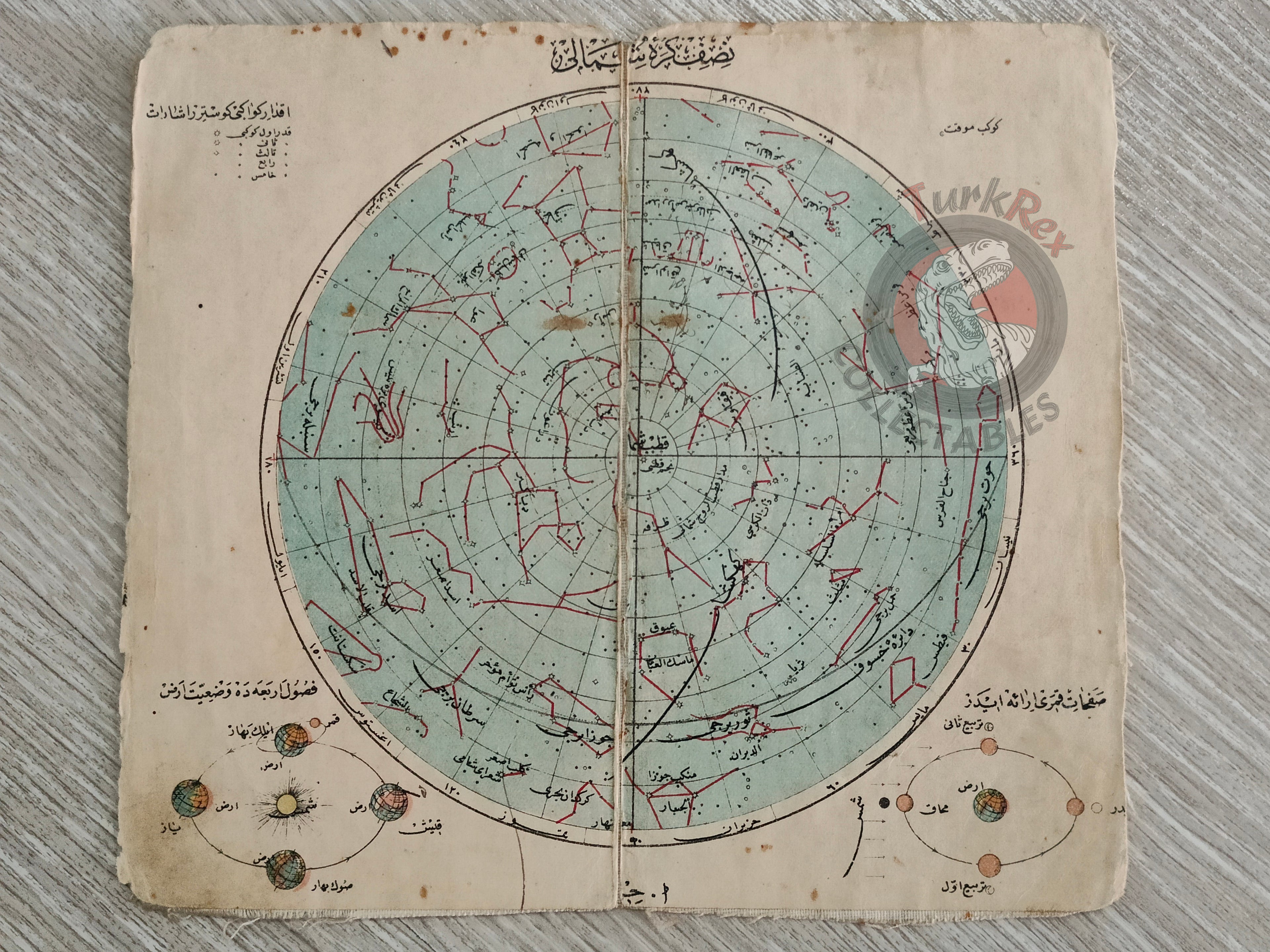 Northern Hemisphere Celestial Map 1906 Ottoman Map Sky Stars Astronomy