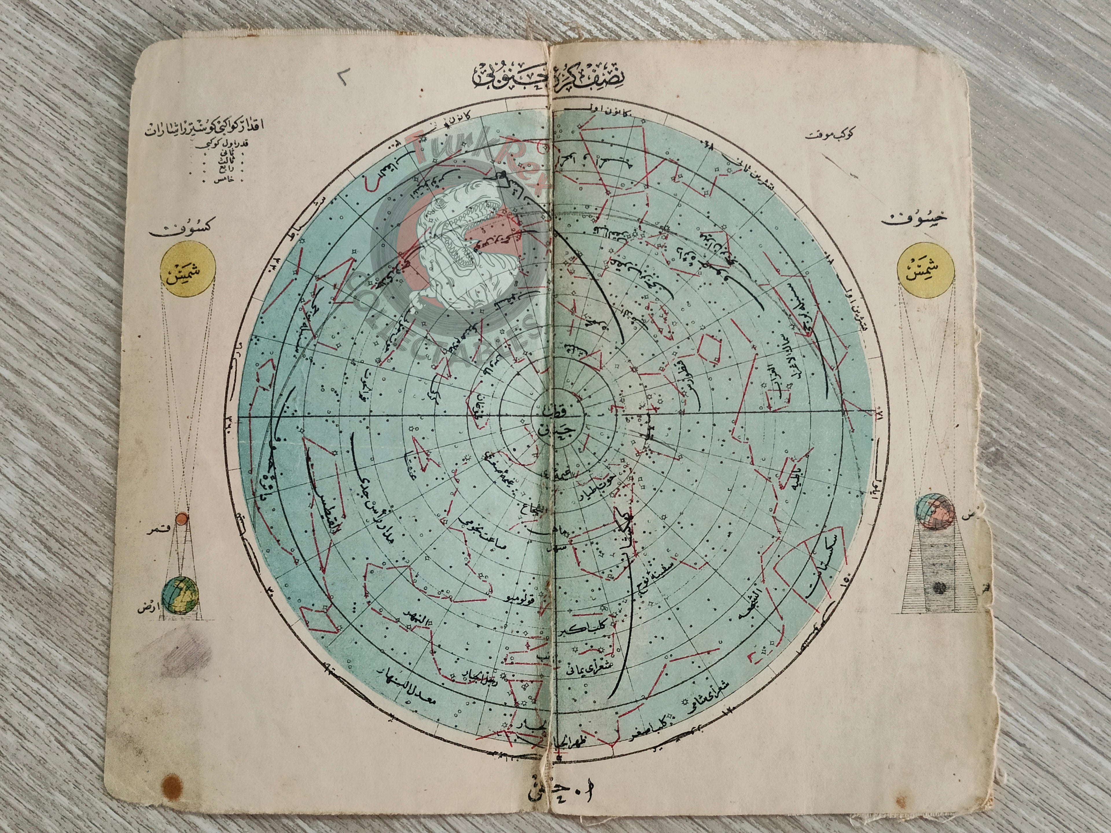 Southern Hemisphere Celestial Map 1906 Ottoman Map Sky Stars Astronomy