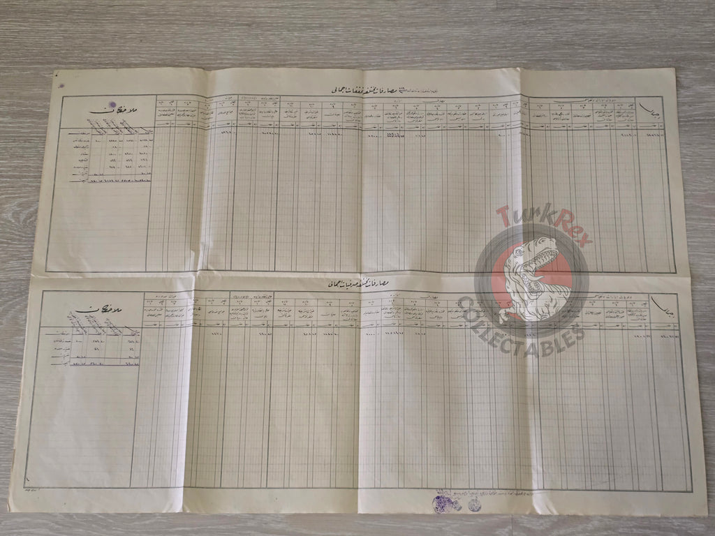 Sinop Waqf Administration Expenditure Report 1913 Ottoman Empire Document
