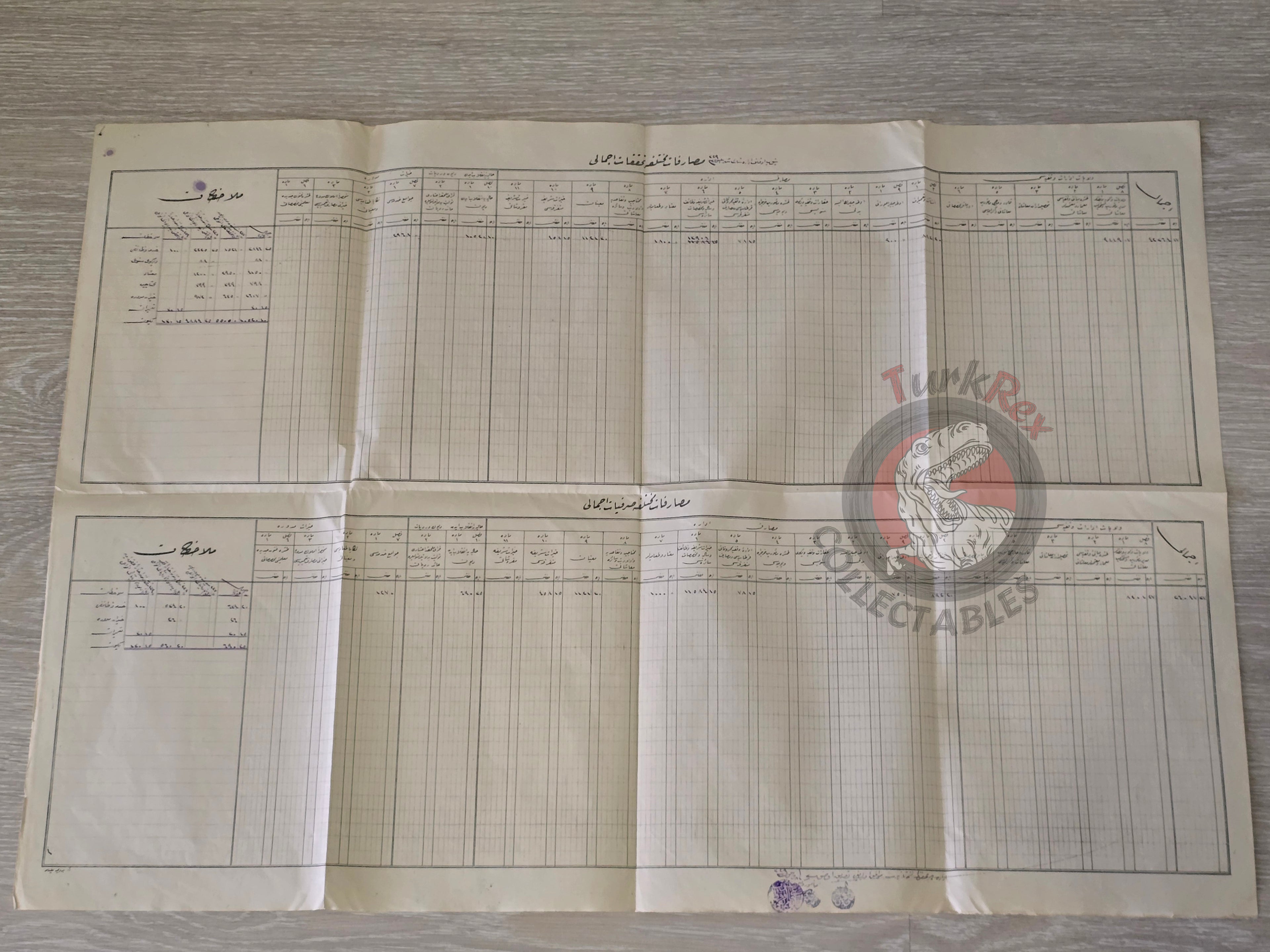 Sinop Waqf Administration Expenditure Report 1913 Ottoman Empire Document