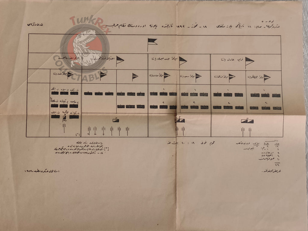 Ottoman Military Training Sheet Siege of Plevna Russo-Turkish War Military Press 1927