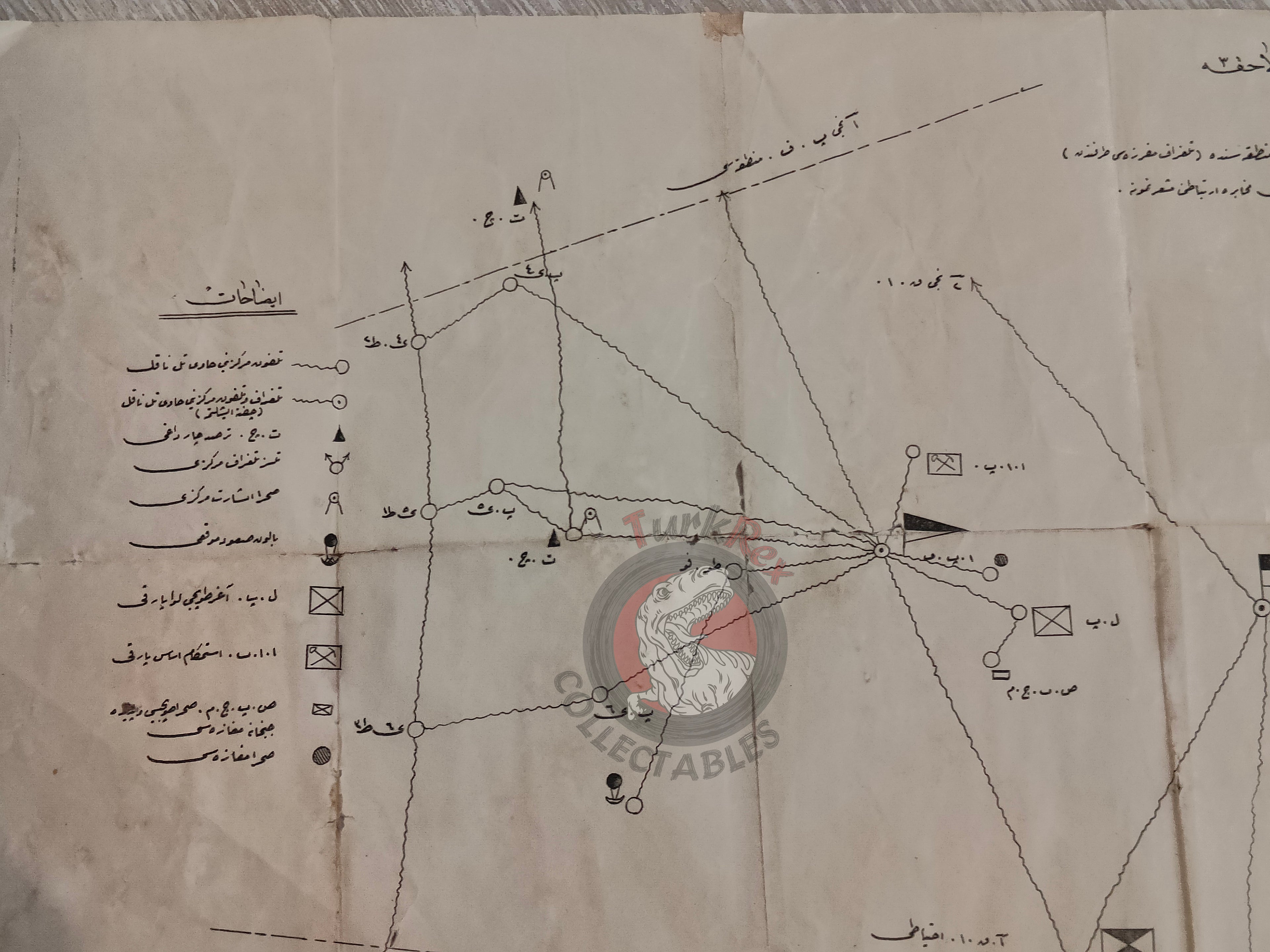 WWI Sinai and Palestine Campaign Gaza Front Ottoman Empire Military Map