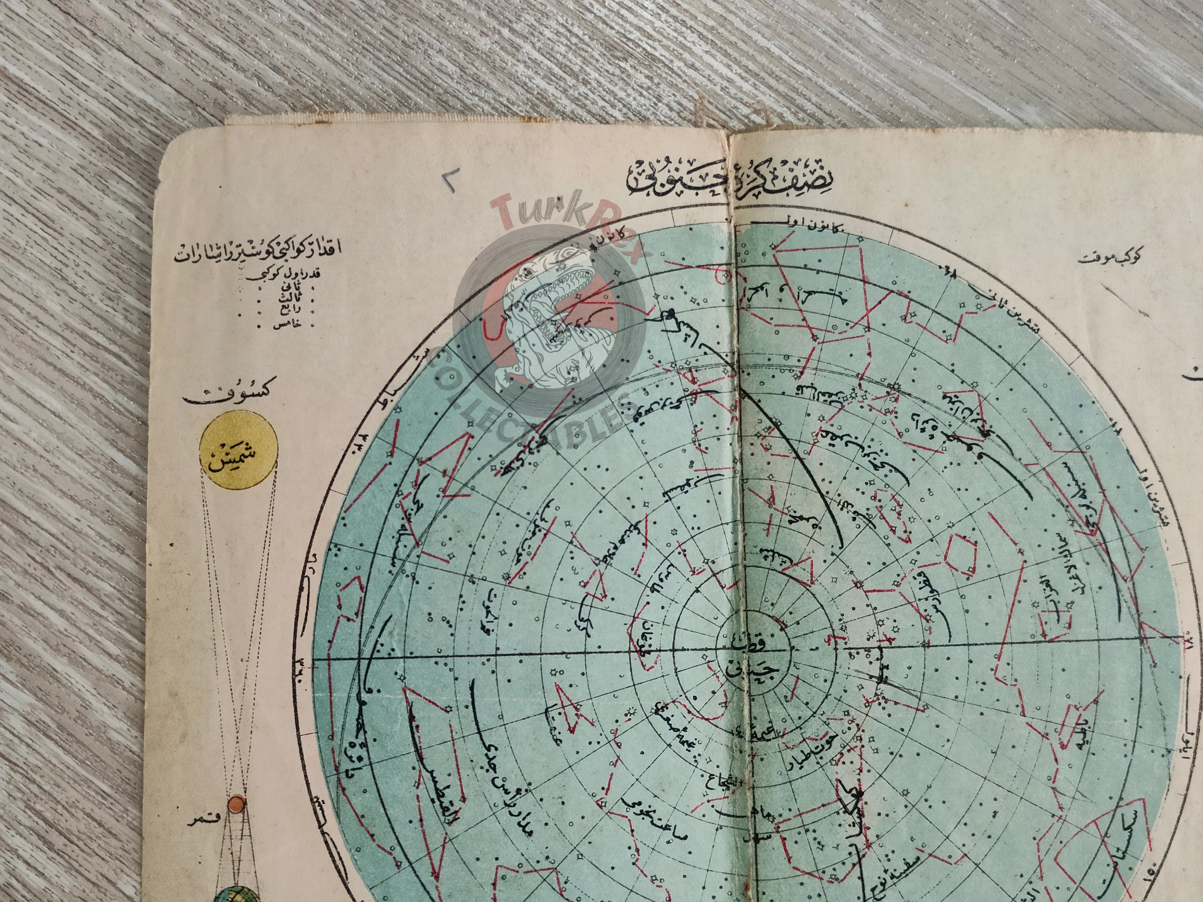Southern Hemisphere Celestial Map 1906 Ottoman Map Sky Stars Astronomy