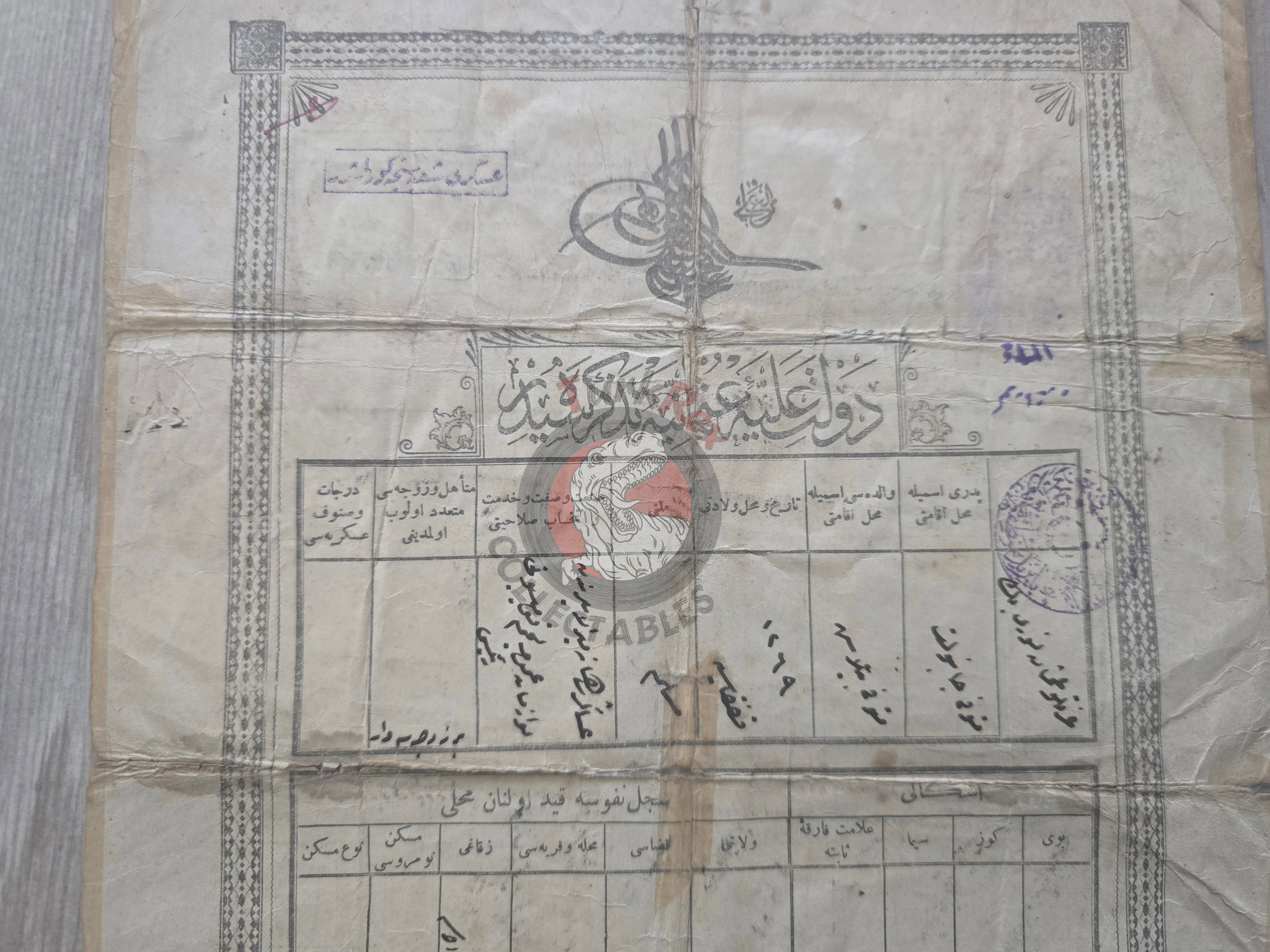Ottoman Identity Document 1906 İstanbul Muslim Colonel Citizen Caucasus