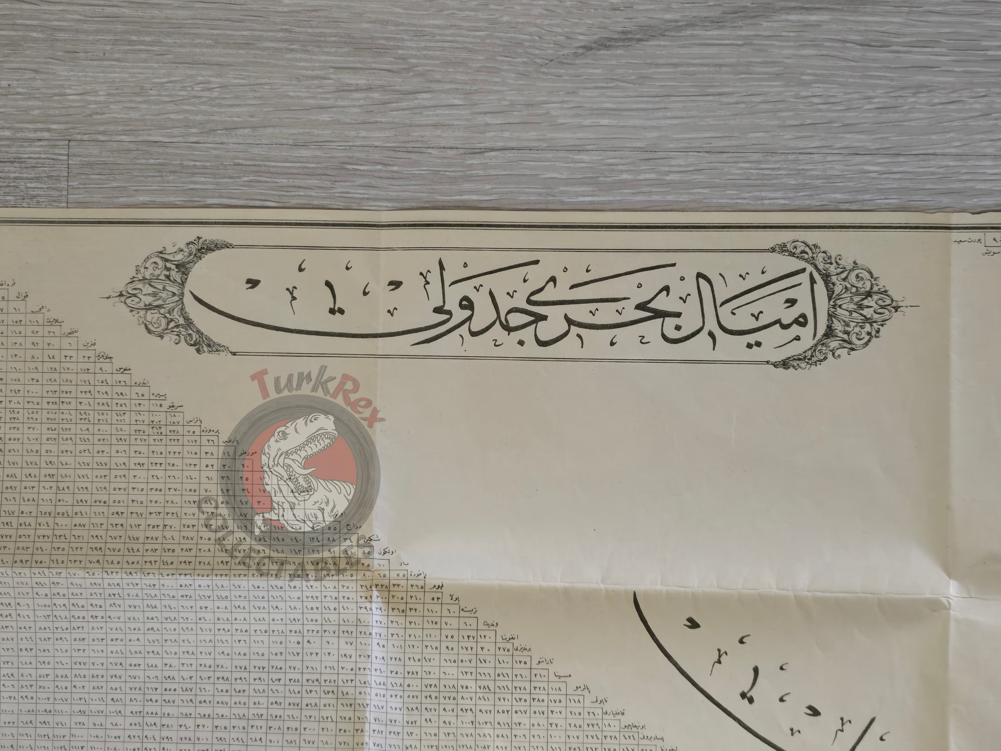 Bahr-i Ahmer Red Sea and Basra Region Ottoman Distance Chart Middle East Qatar Egypt Kuwait