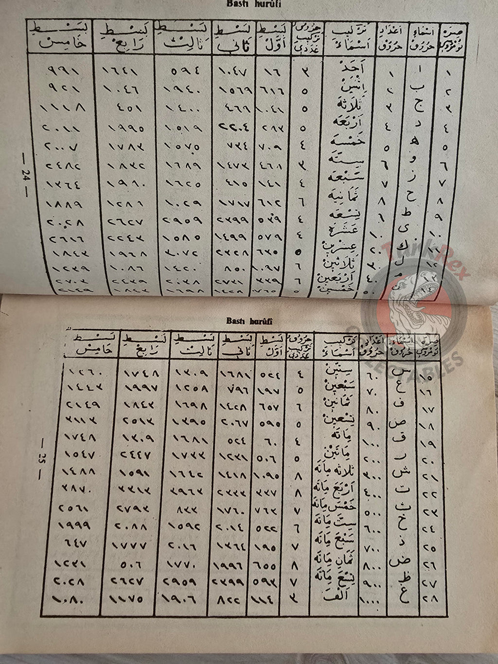 Hidden Sciences Vol 1 Islamic Occult Havass Vefq Spells Charm Turkish Book Islam Talisman