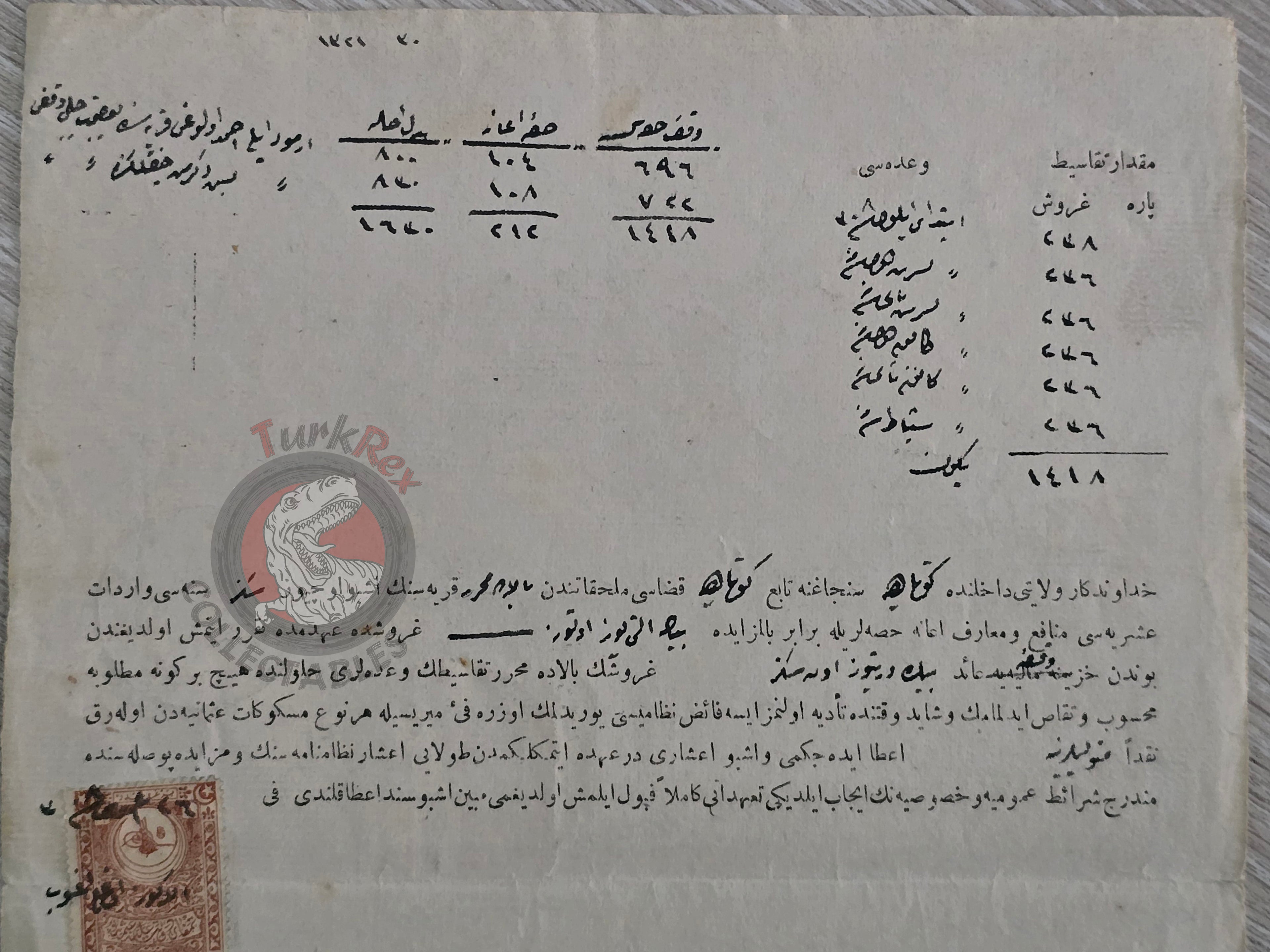 Ottoman 1892 Tax Farming (İltizam) Document Kütahya Armenian Citizen Armenia