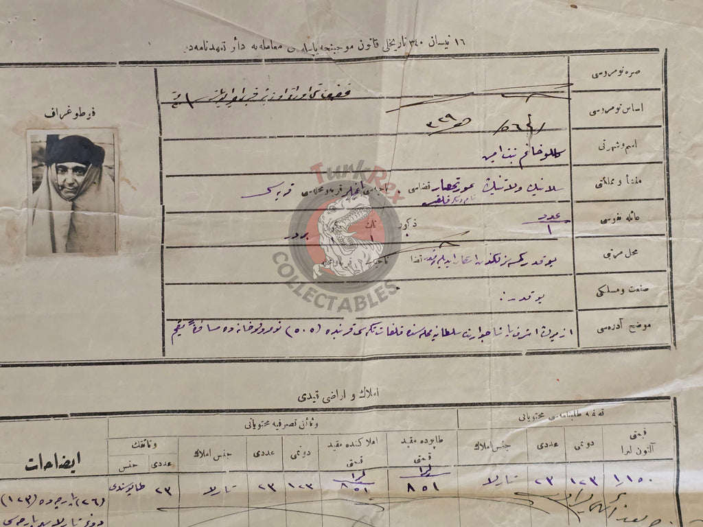 Ottoman Turkish Population Exchange Property Declaration Migrants Greece Thessaloniki İzmir