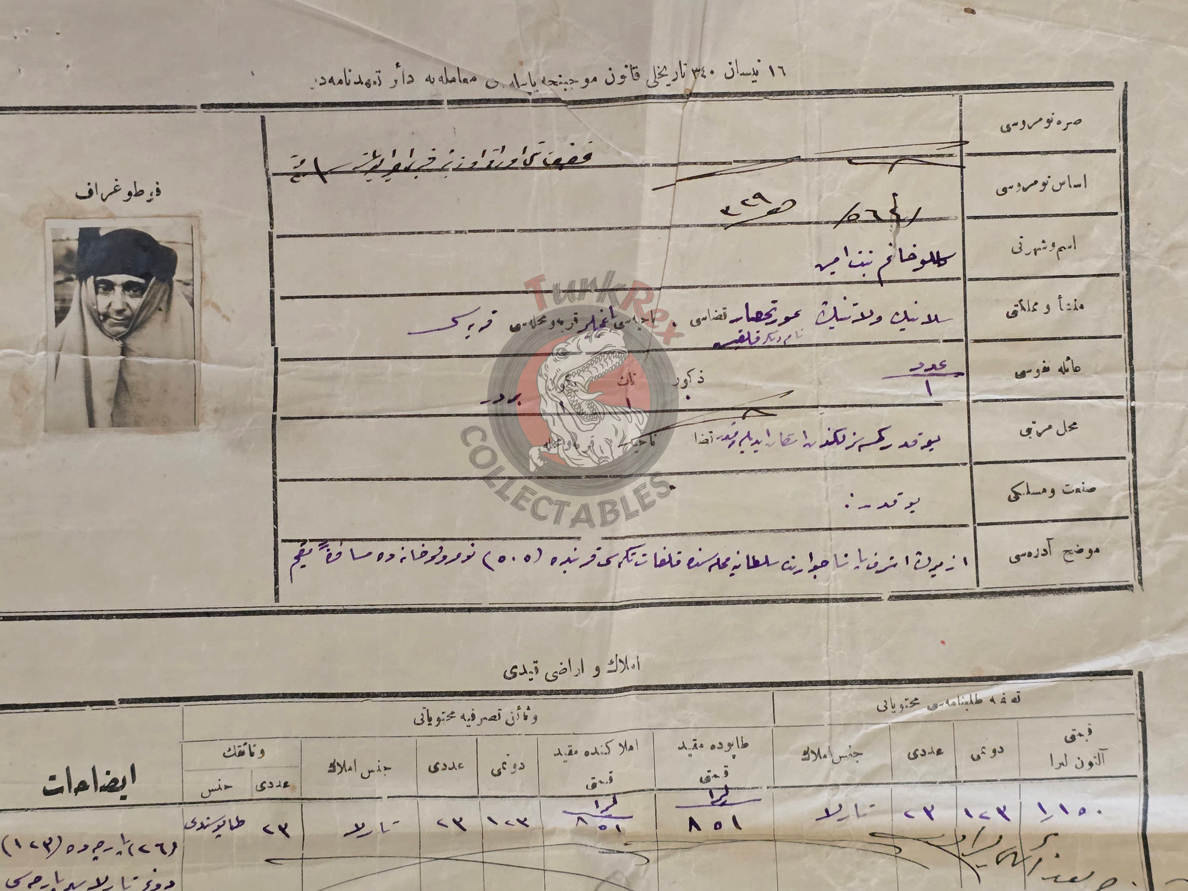 Ottoman Turkish Population Exchange Property Declaration Migrants Greece Thessaloniki İzmir