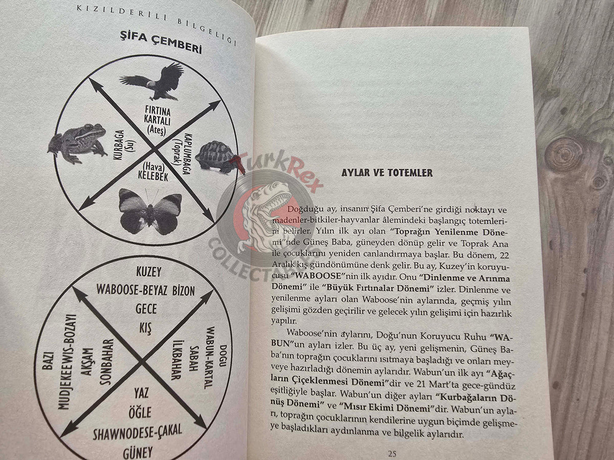 Sun Bear & Wabun – The Medicine Wheel: Earth Astrology 2009 Turkish Book Turkey