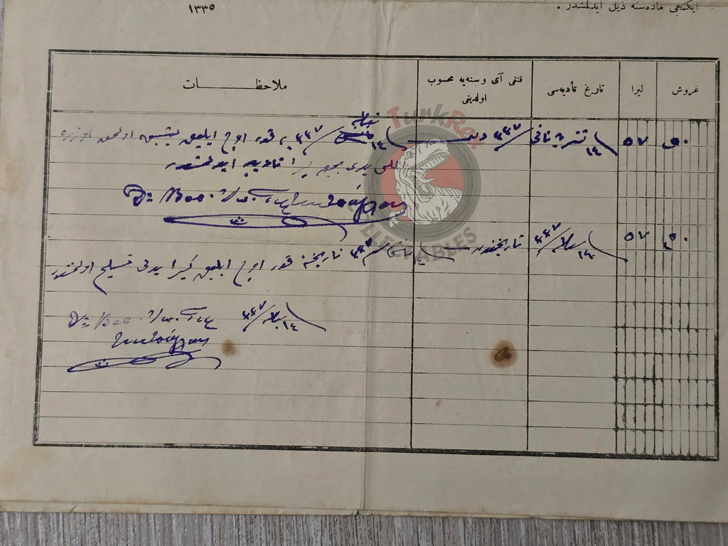 Ottoman Rental Contract of Home İstanbul 1920 Greek and Armenian Citizens Armenia