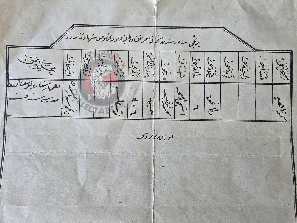 Ottoman 1911 Student Certificate of Examination and Military Service Defermet Army Istanbul WW1