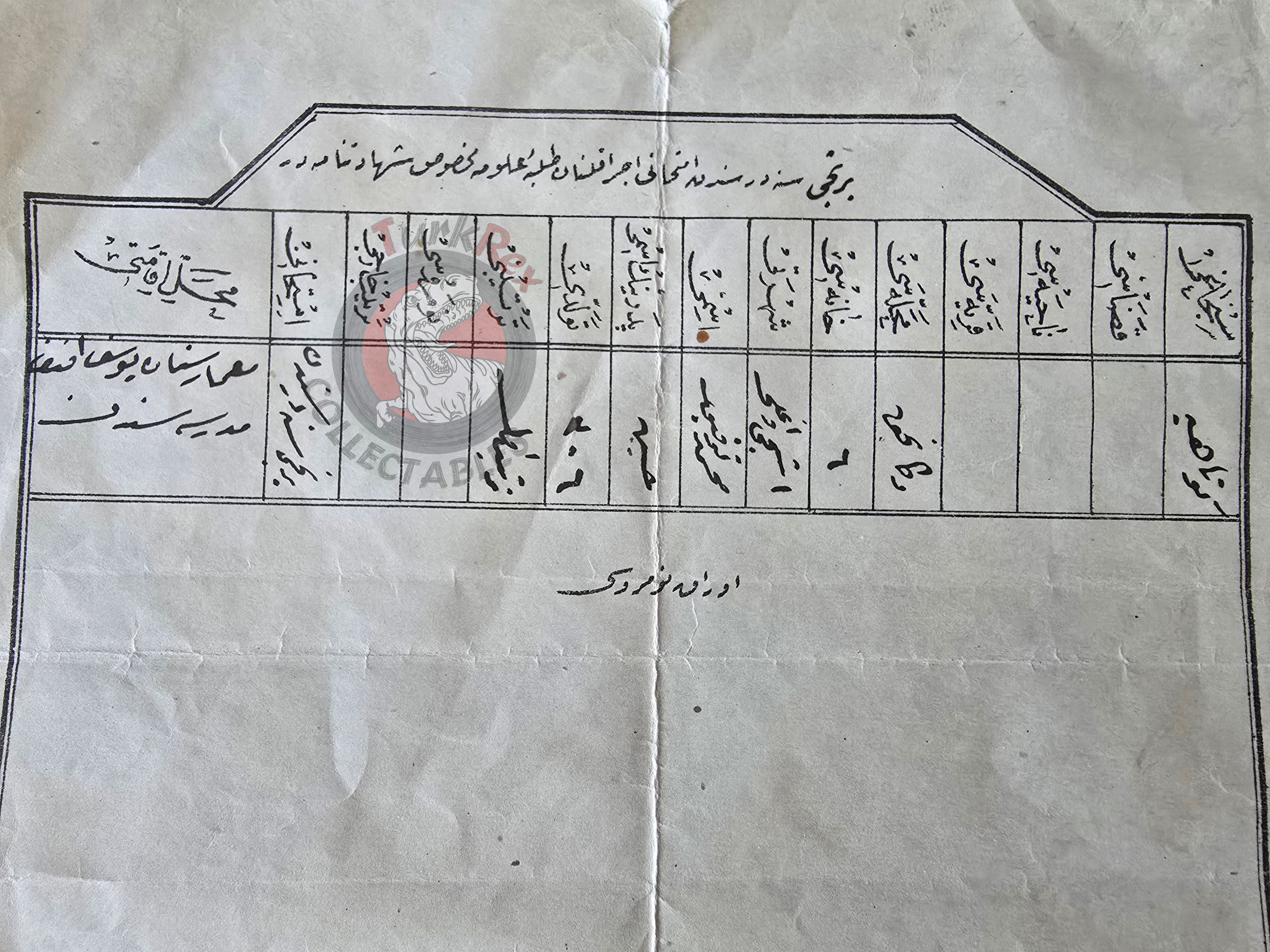 Ottoman 1911 Student Certificate of Examination and Military Service Defermet Army Istanbul WW1