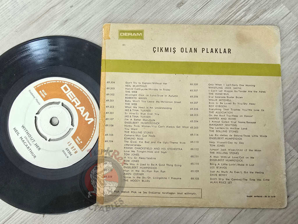 Neil MacArthur – Don't Try To Explain 7" Turkish Pressing Vinyl Turkey Edition