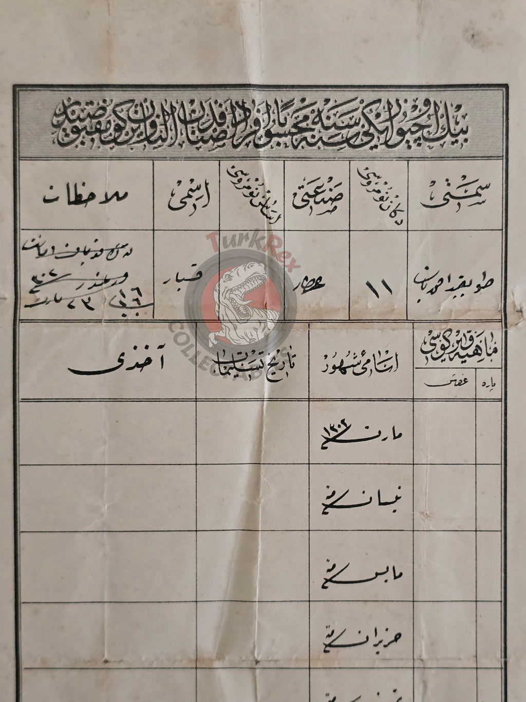 Ottoman Tradesman Tax Receipt 1886 Armenian Citizen Attar Armenia