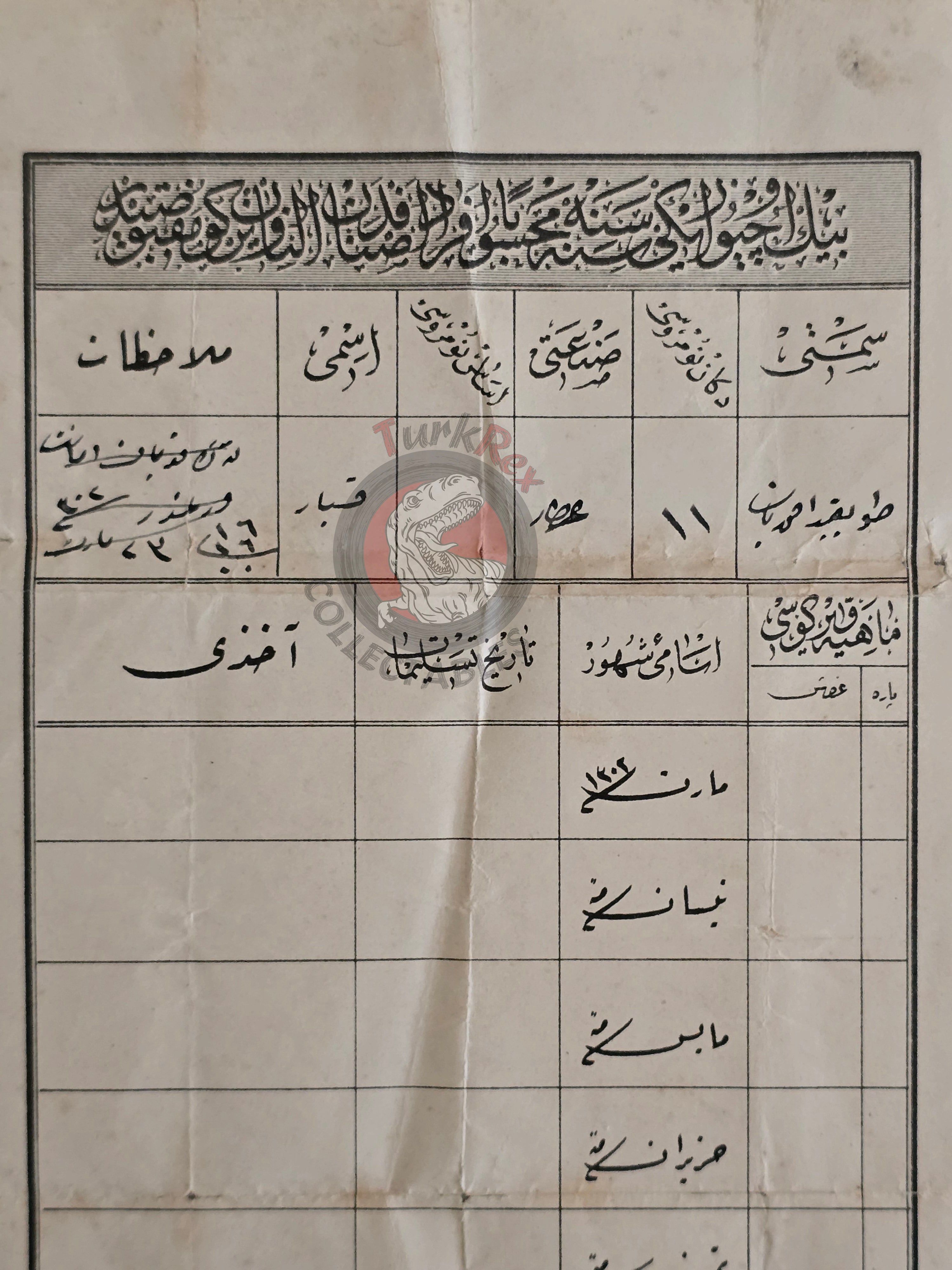 Ottoman Tradesman Tax Receipt 1886 Armenian Citizen Attar Armenia