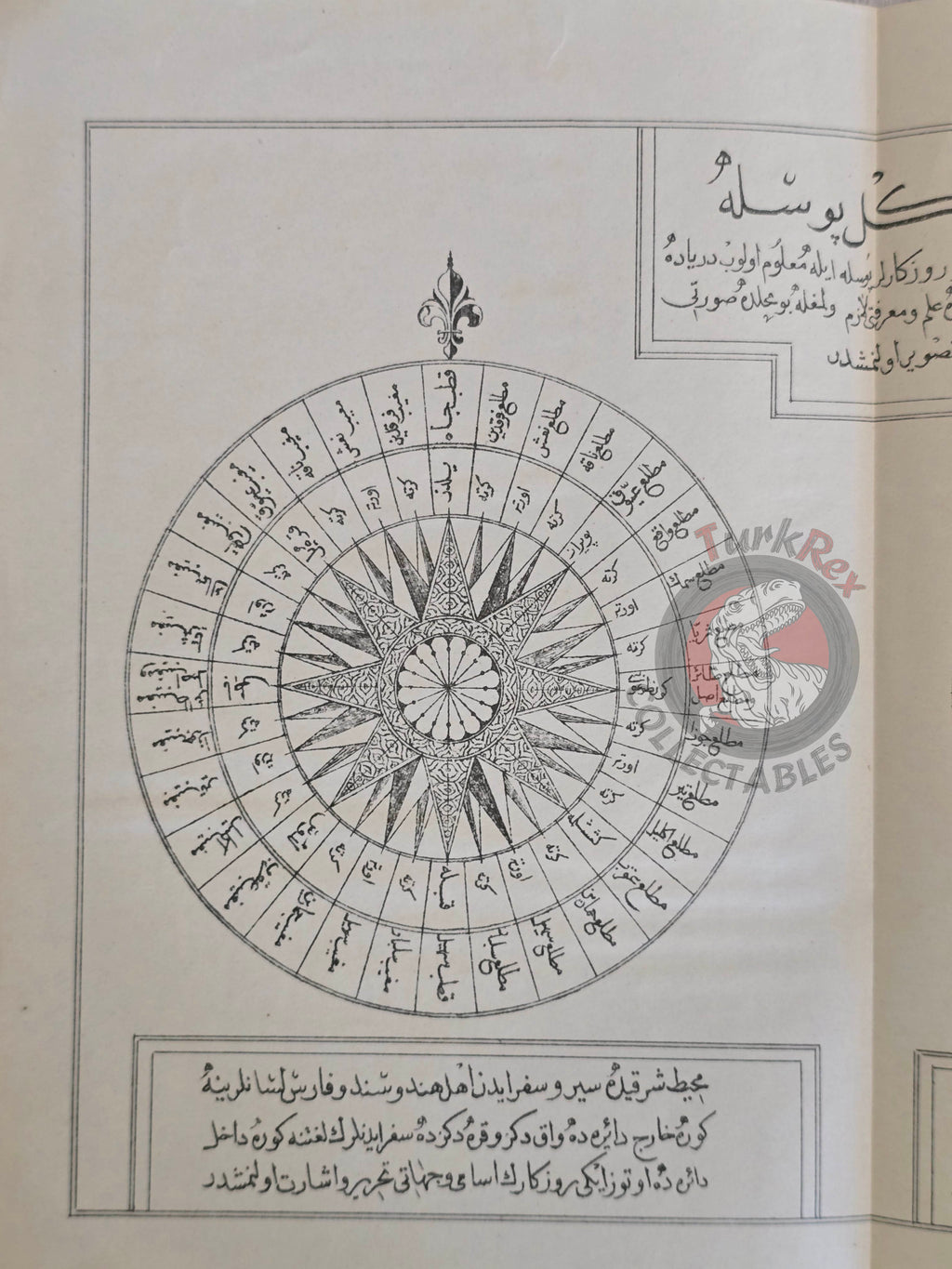 Ottoman Empire Wind Chart Compass Rose Diagram 1913 Katip Çelebi Mediterranean Black Sea