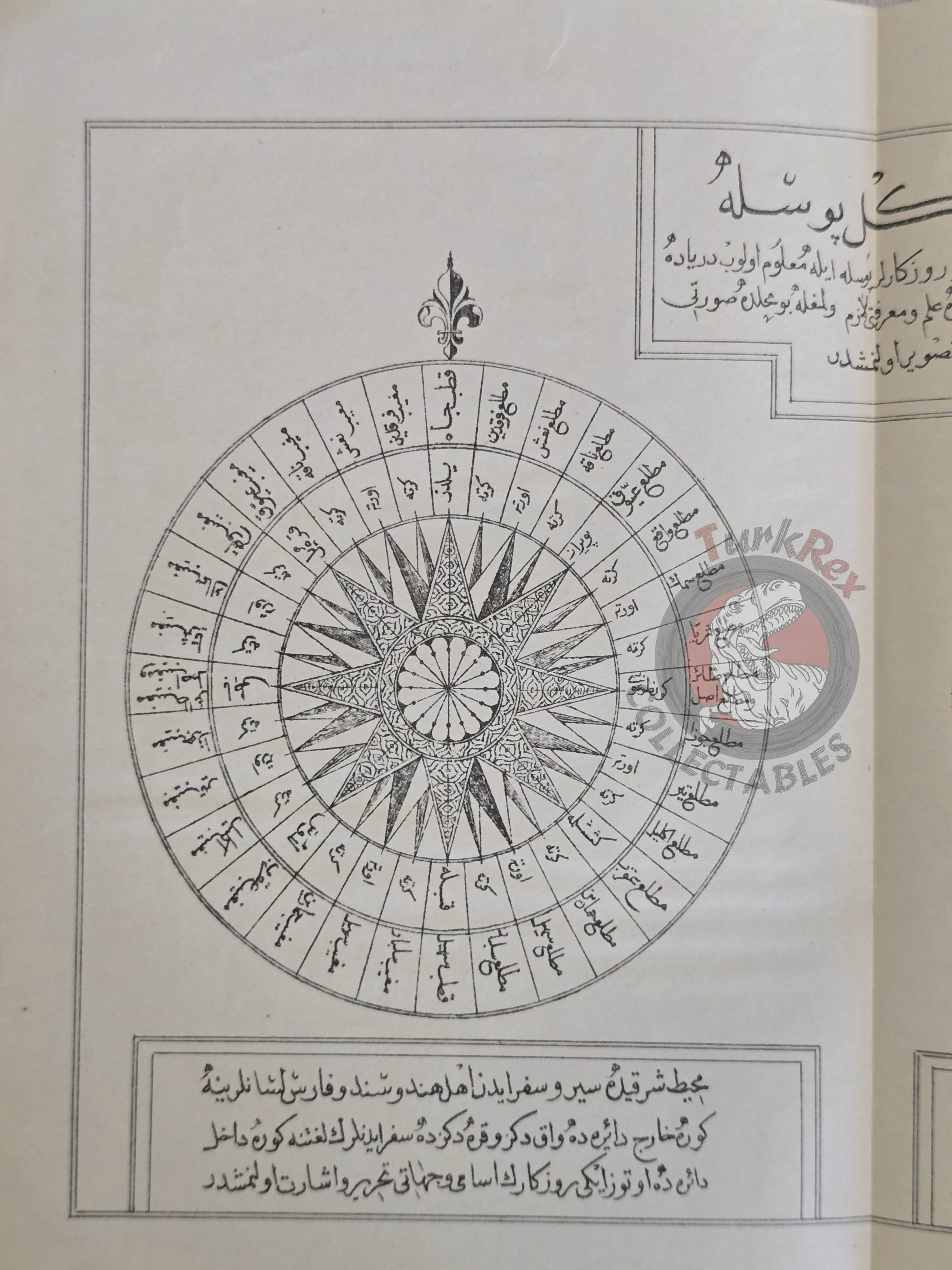 Ottoman Empire Wind Chart Compass Rose Diagram 1913 Katip Çelebi Mediterranean Black Sea